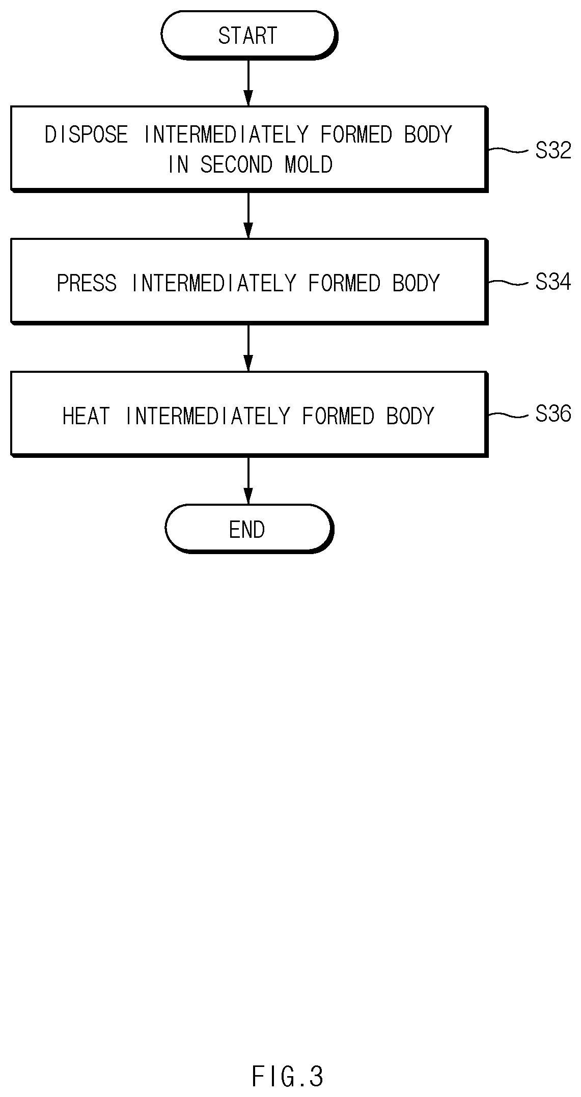 Patent US11787102 Figure 3 – Coupler for air suspension and apparatus and method for manufacturing the same