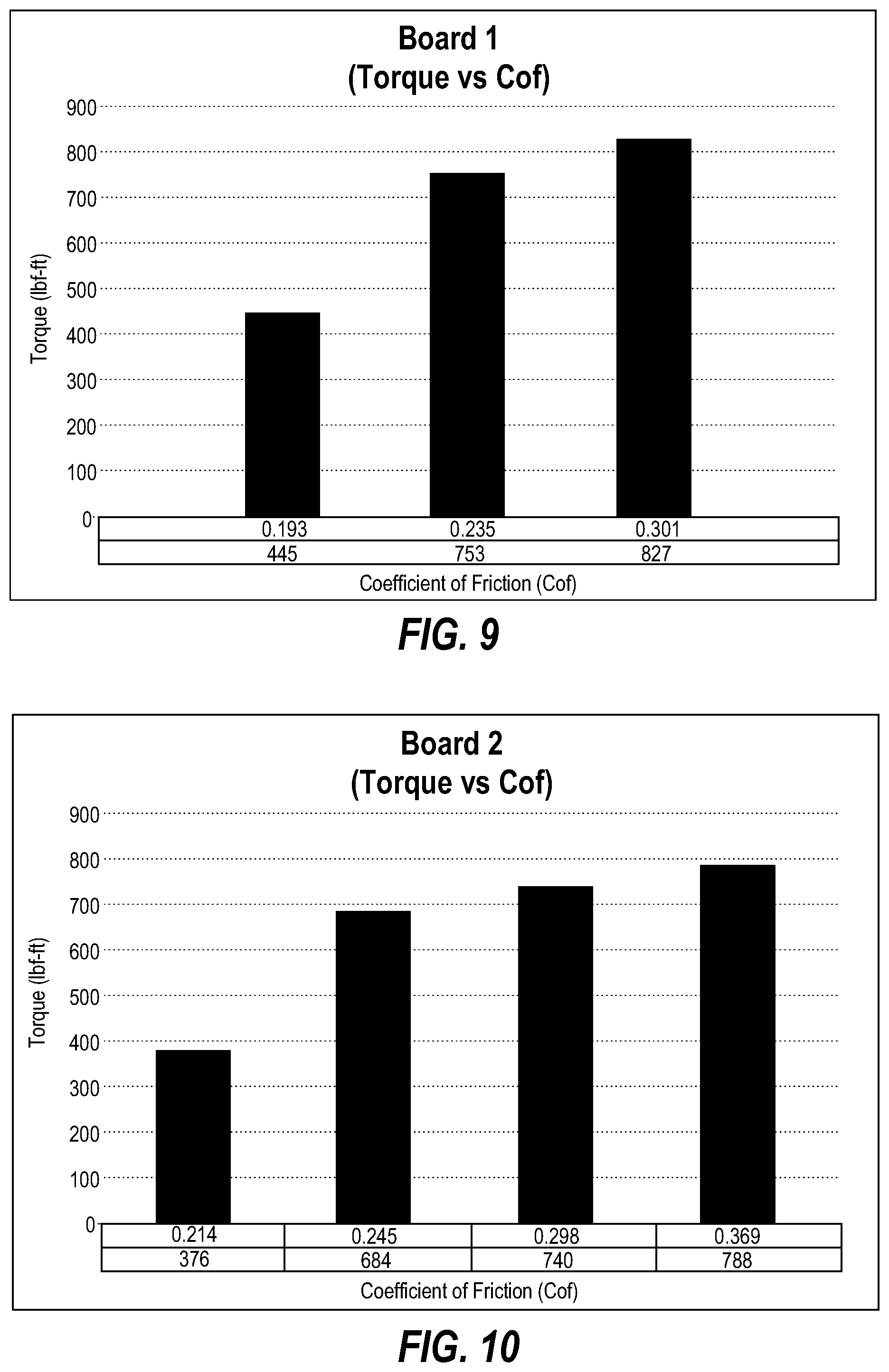 Patent US11787103 Figure 7 – Core with improved chuck interaction