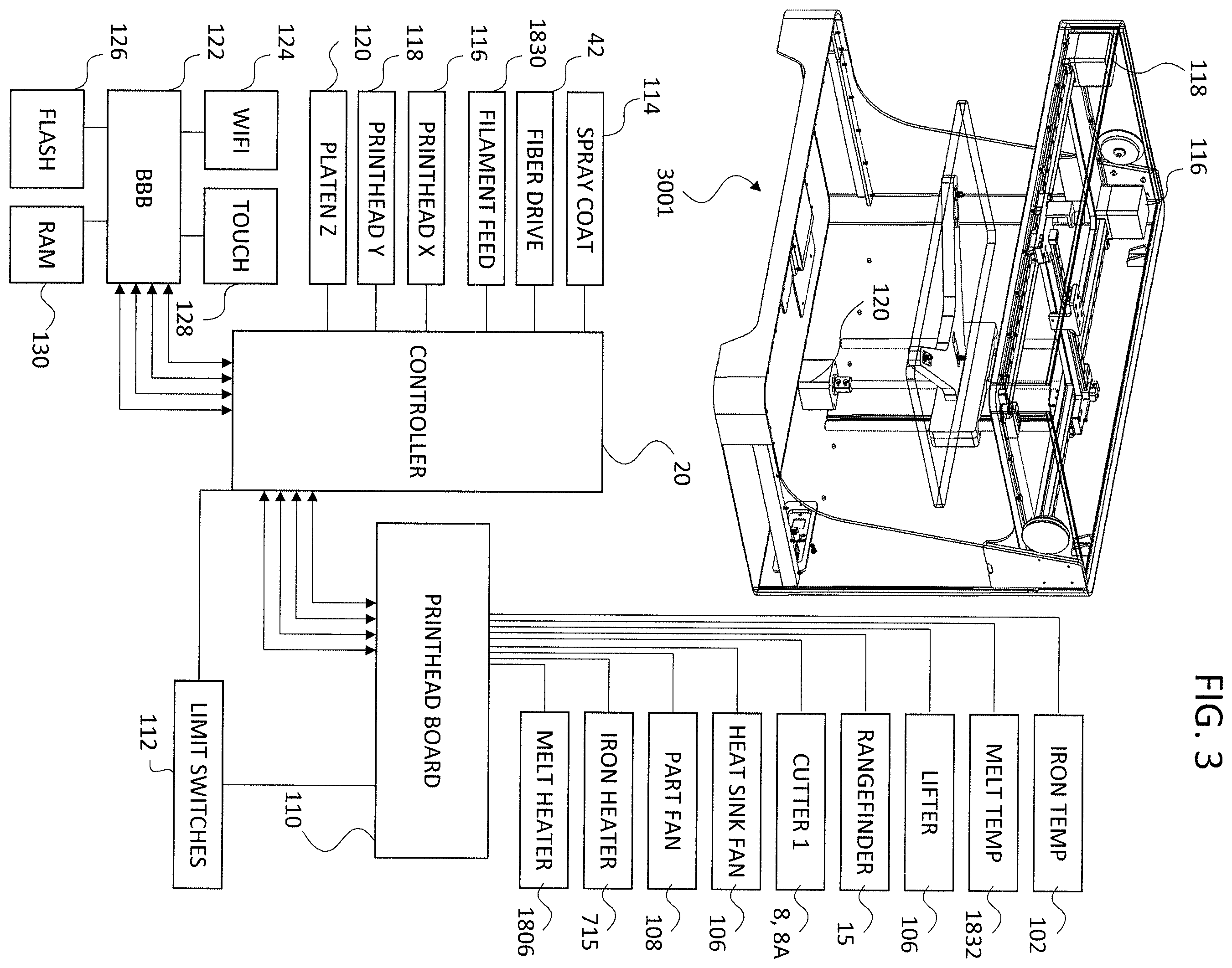 Patent US11787104 Figure 7 – Methods for fiber reinforced additive manufacturing