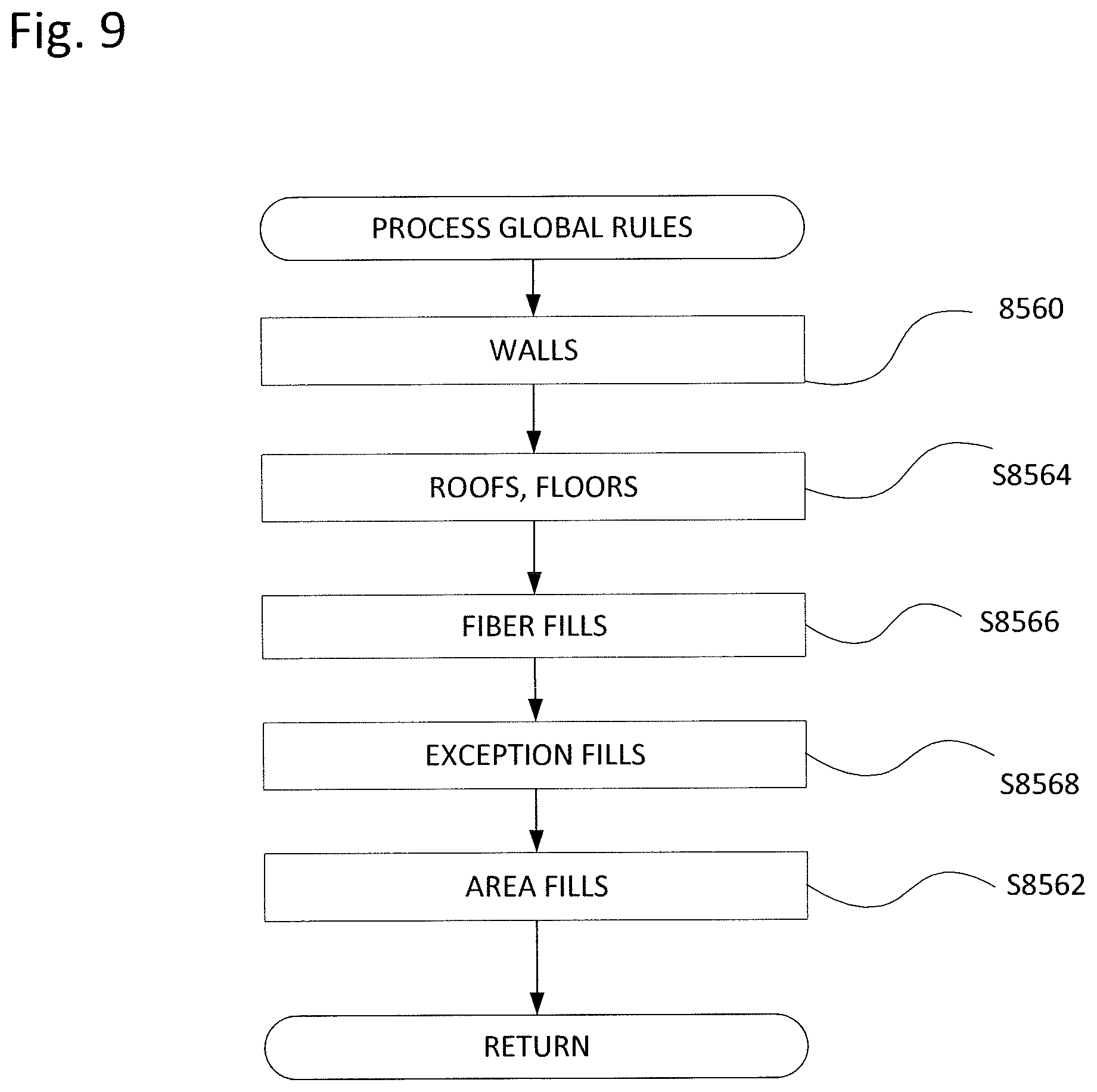 Patent US11787104 Figure 13 – Methods for fiber reinforced additive manufacturing