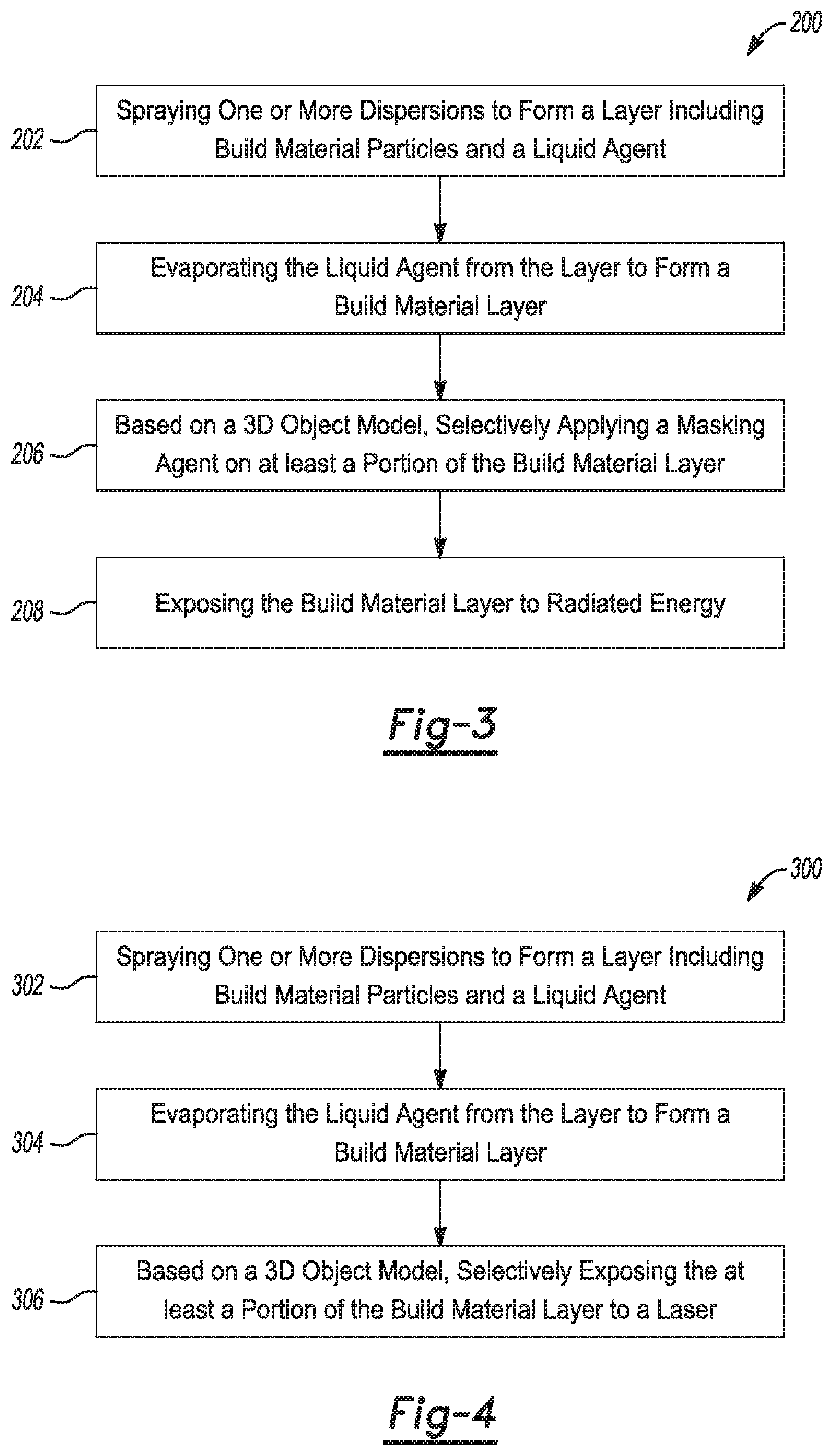Patent US11787108 Figure 2 – Three-dimensional printing