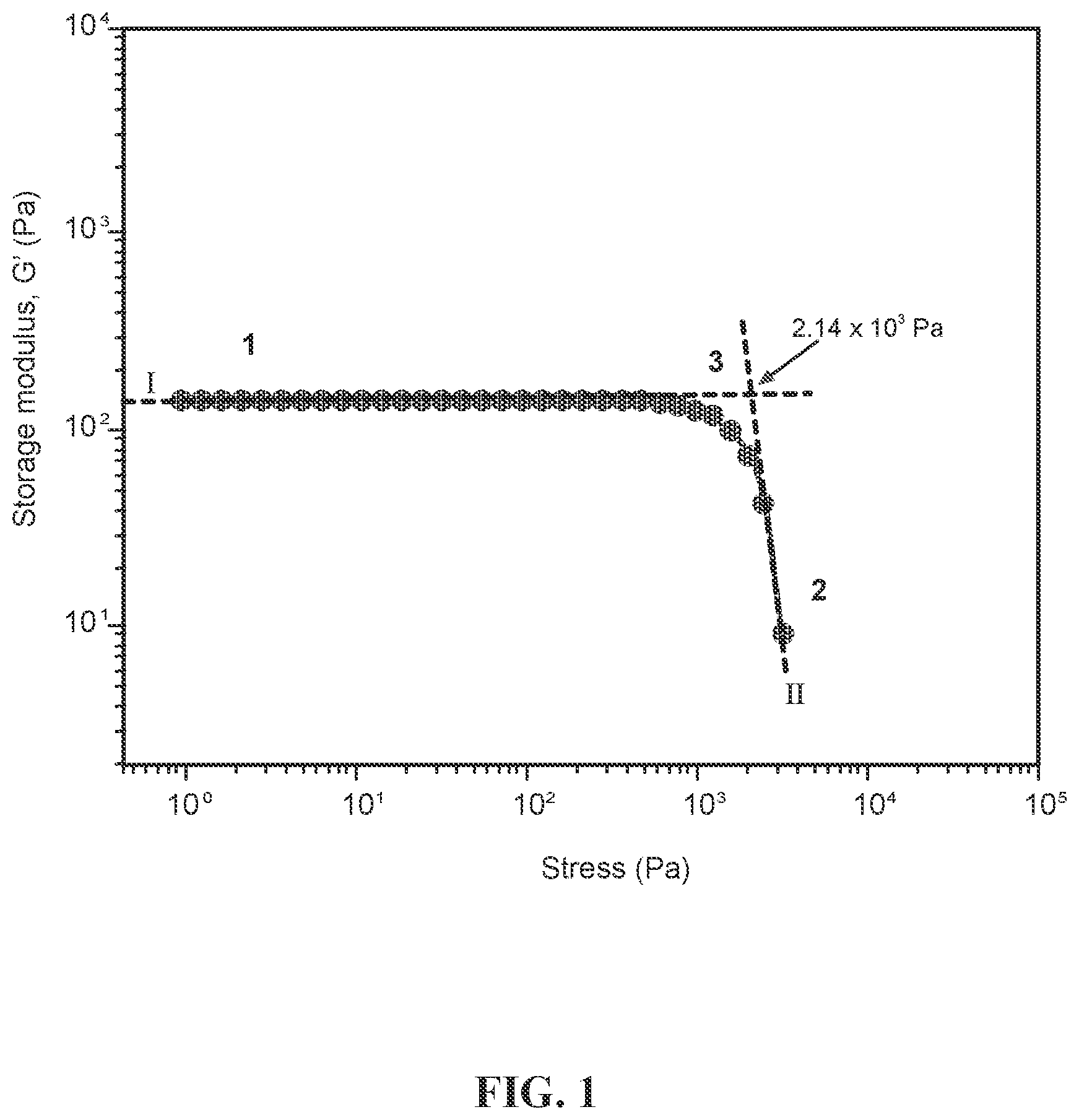 Patent US11787109 Figure 1 – 3-d structures having high temperature stability and improved microporosity
