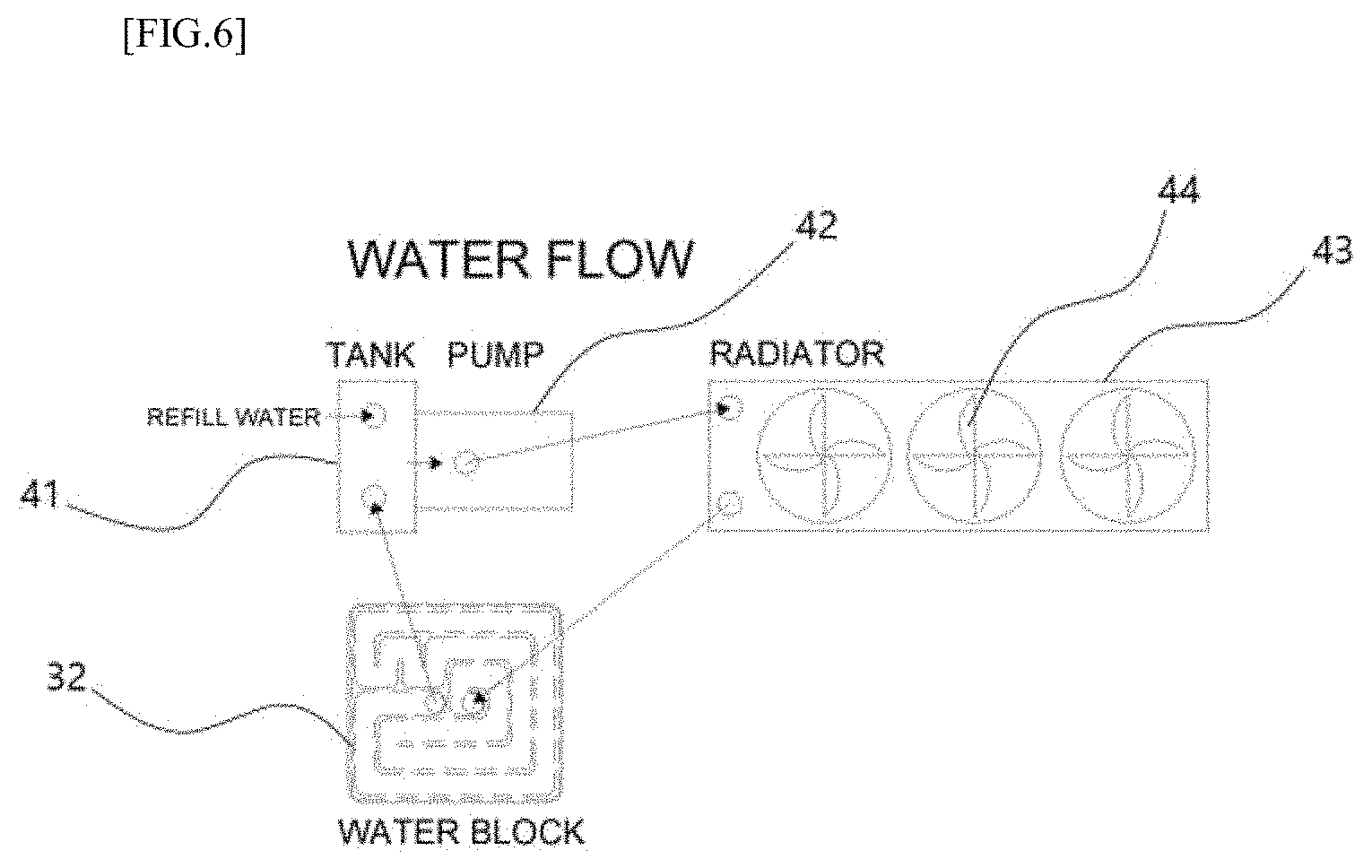 Patent US11787113 Figure 5 – Bio printer to which biomaterial freeze-hardening method is applied and freeze-hardening method thereof