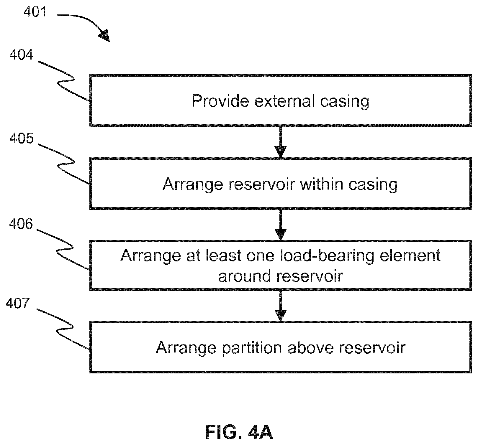 Patent US11787114 Figure 8 – Gas inlet structure for a build material reservoir