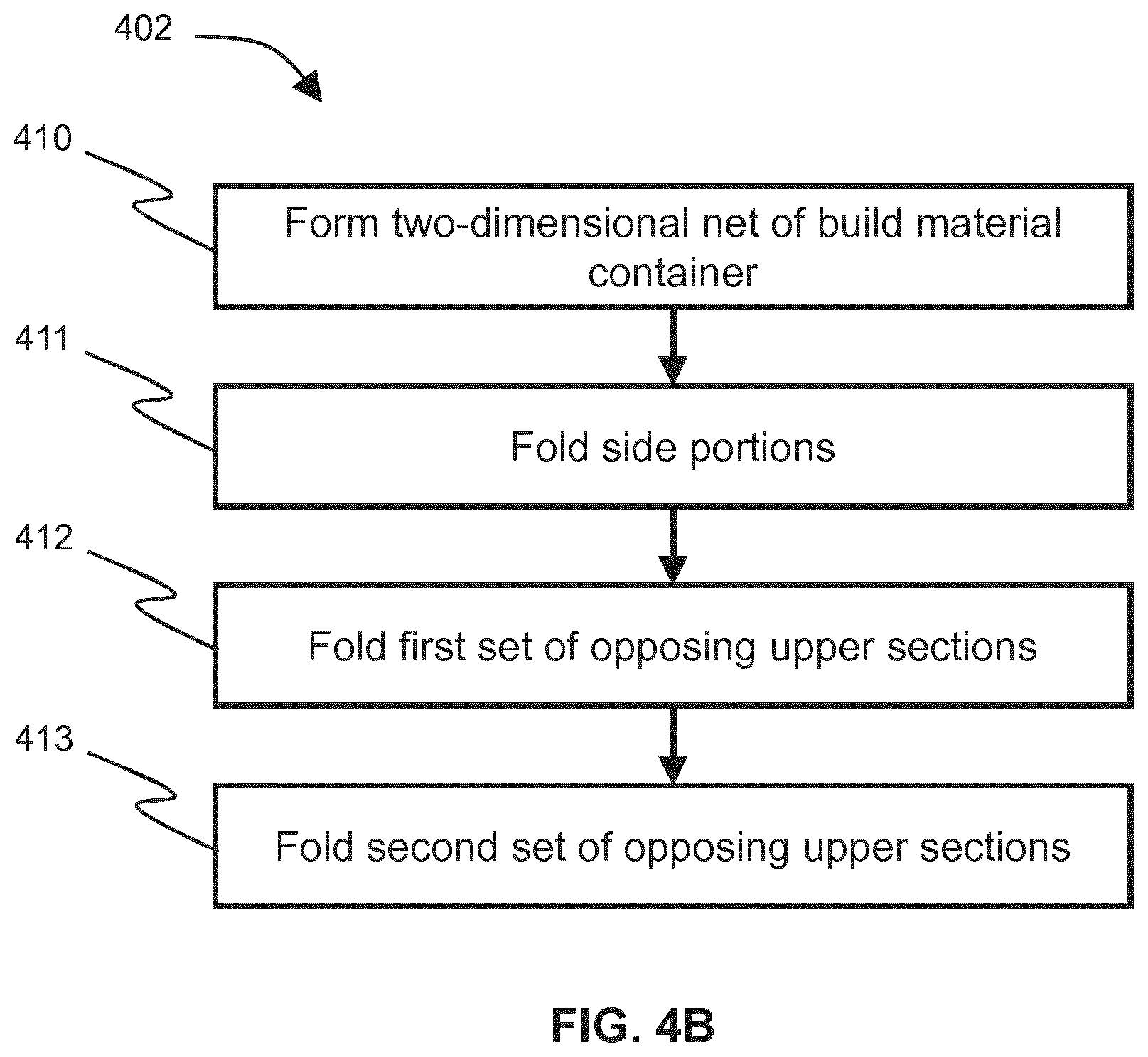 Patent US11787114 Figure 9 – Gas inlet structure for a build material reservoir