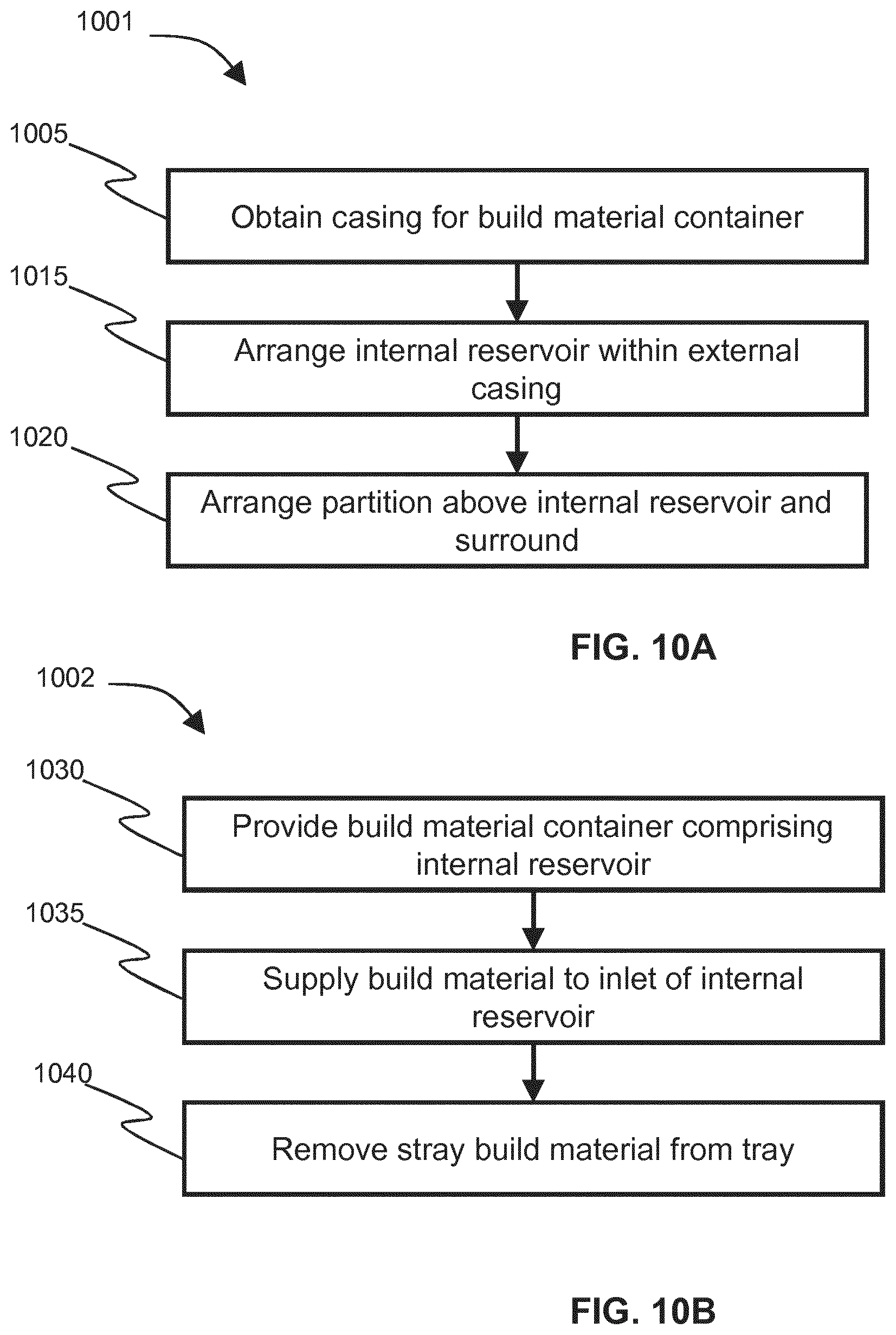 Patent US11787114 Figure 18 – Gas inlet structure for a build material reservoir