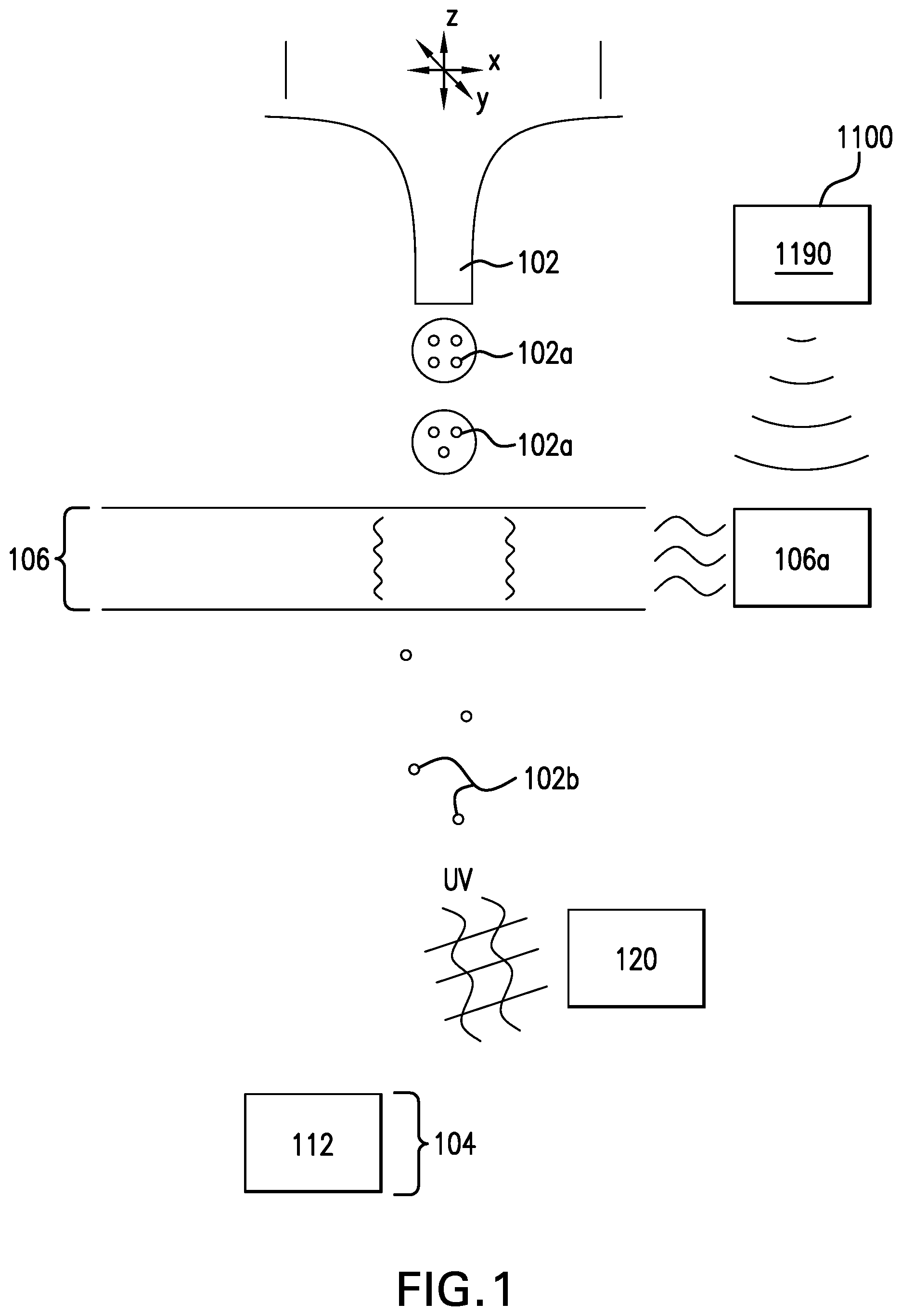 Patent US11787118 Figure 1 – Apparatus, system and method of additive manufacturing using ultra-fine jetted material