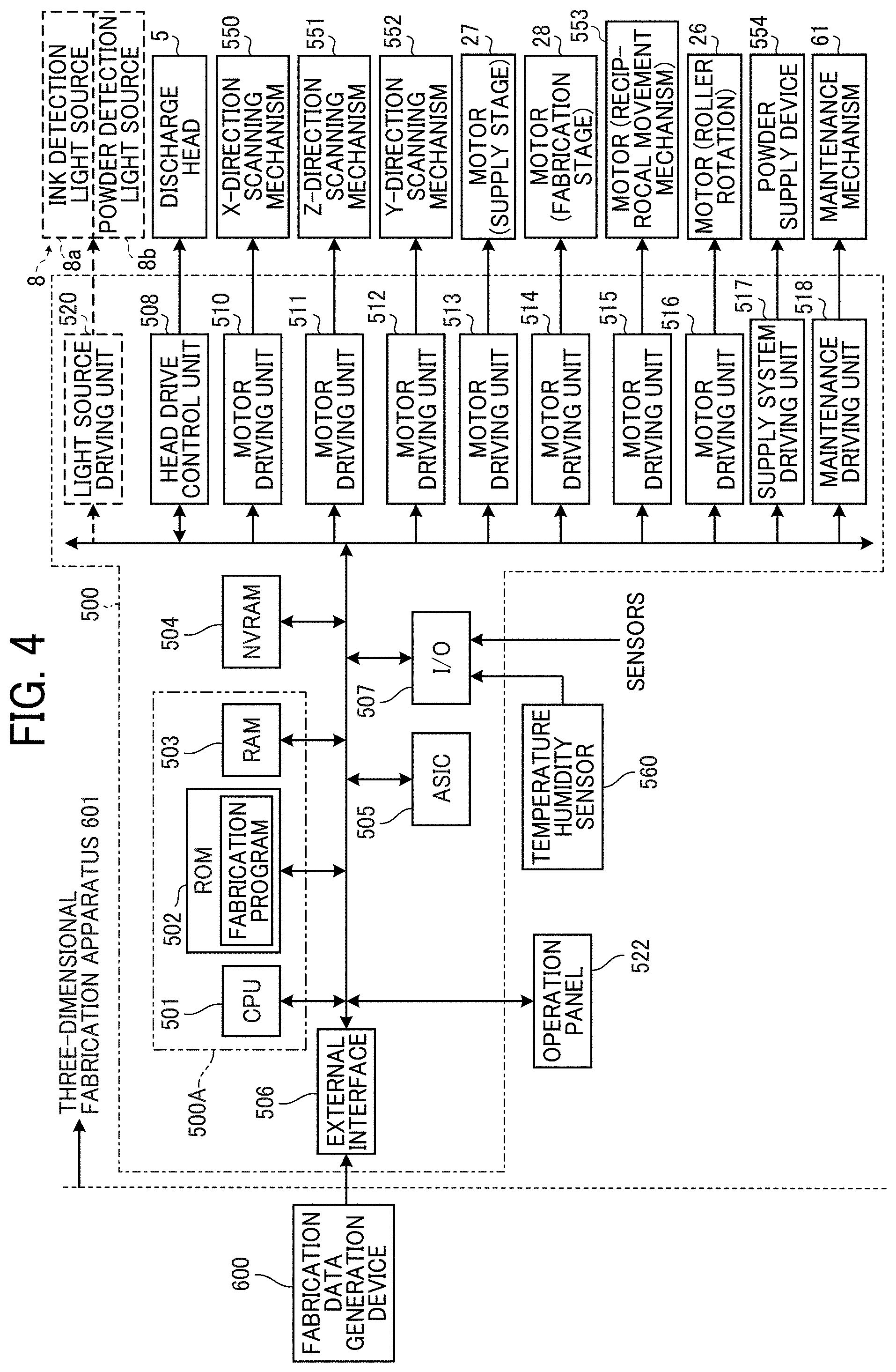 Patent US11787122 Figure 3 – Droplet discharge apparatus, droplet discharge method, and non-transitory storage medium