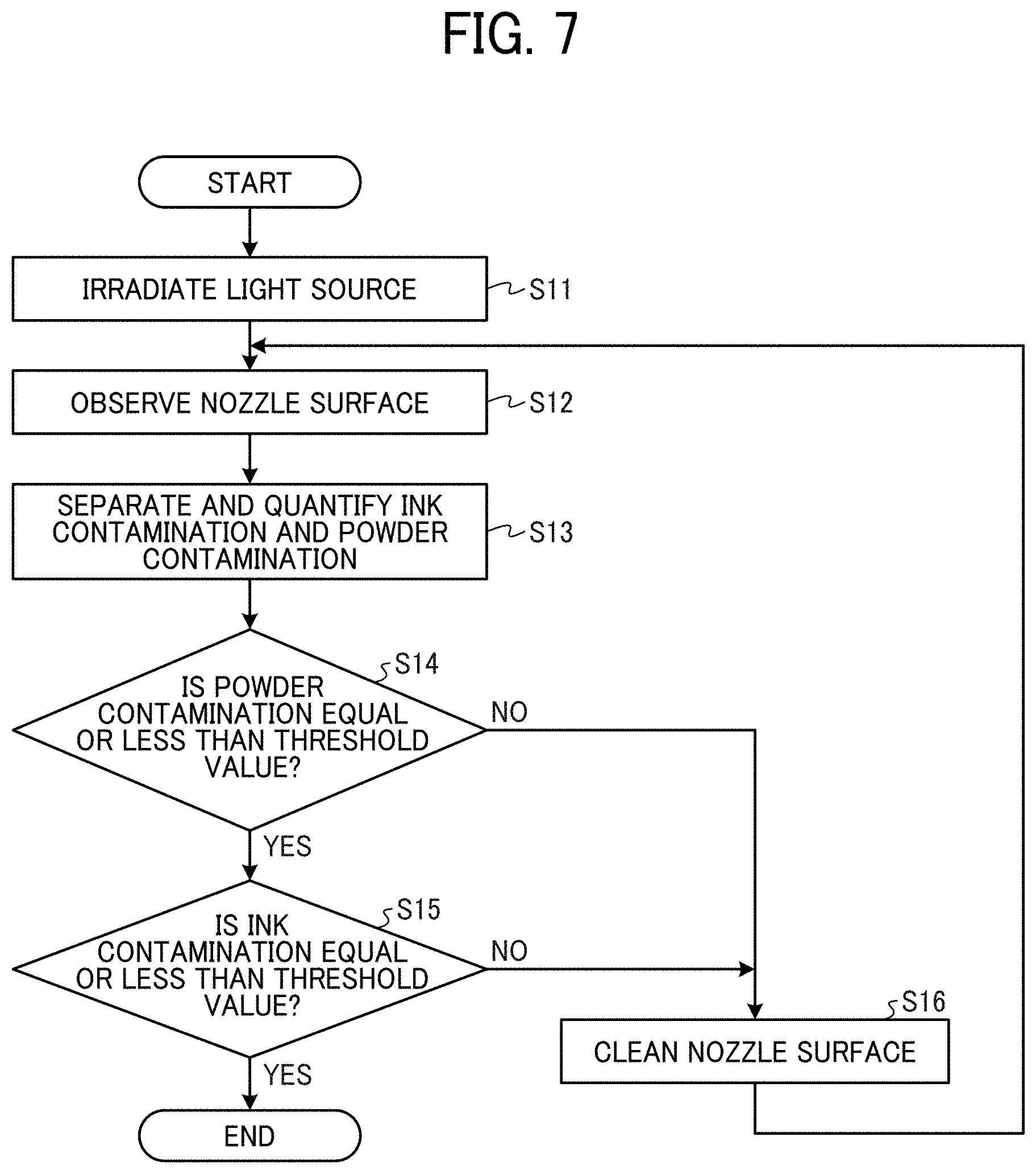 Patent US11787122 Figure 5 – Droplet discharge apparatus, droplet discharge method, and non-transitory storage medium