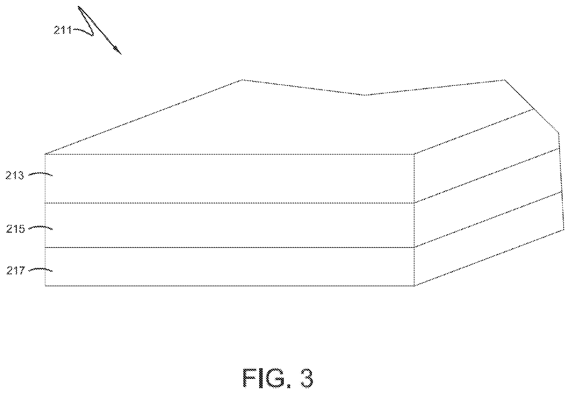 Patent US11787124 Figure 3 – Process for preparing construction articles with cured pressure-sensitive adhesives