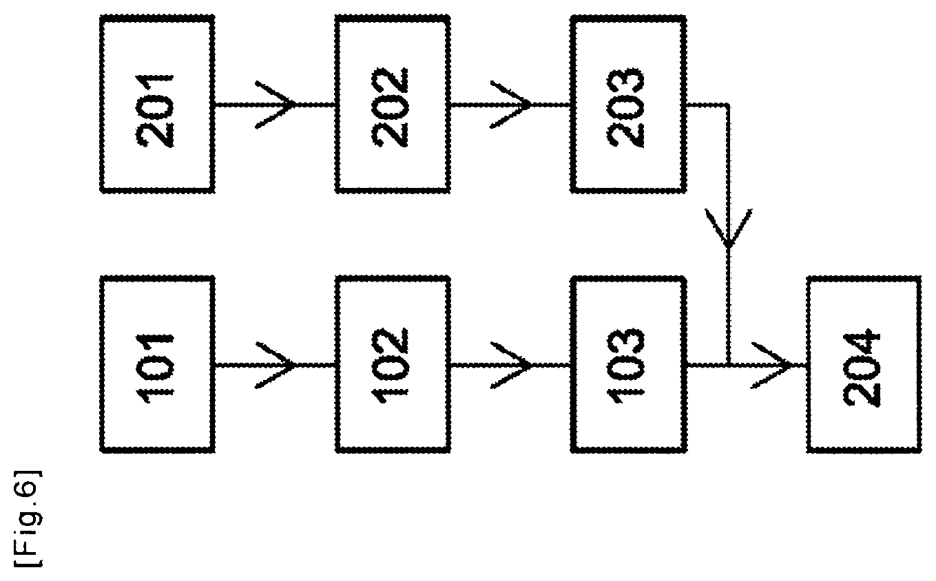 Patent US11787127 Figure 6 – Method of manufacturing a grille for a thrust reverser