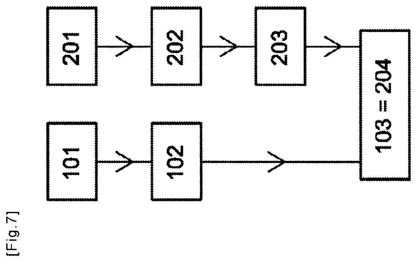 Patent US11787127 Figure 7 – Method of manufacturing a grille for a thrust reverser