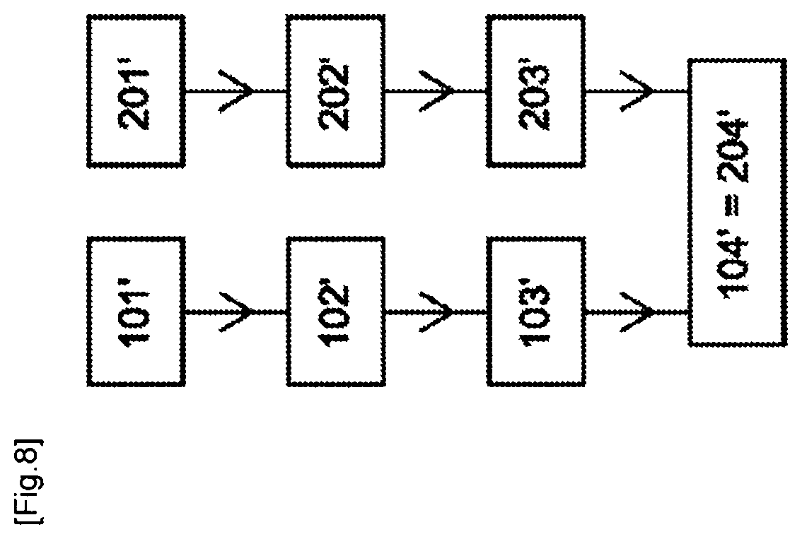 Patent US11787127 Figure 8 – Method of manufacturing a grille for a thrust reverser