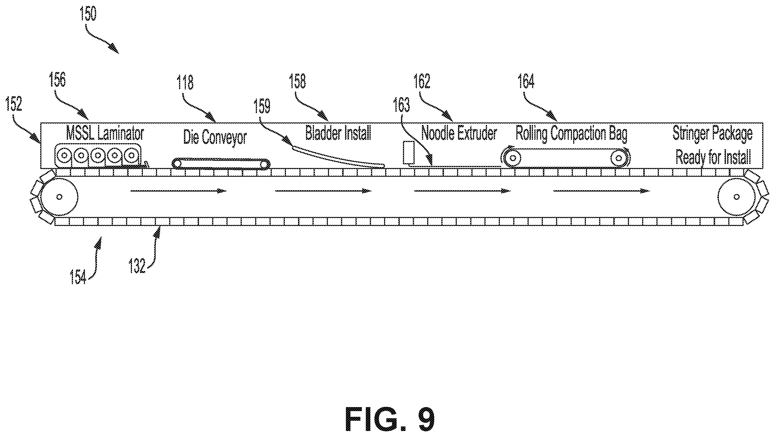 Patent US11787133 Figure 9 – Conveyor forming composite stringers