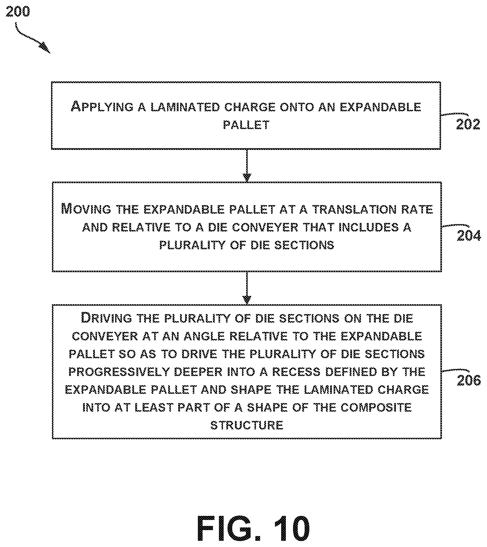 Patent US11787133 Figure 10 – Conveyor forming composite stringers