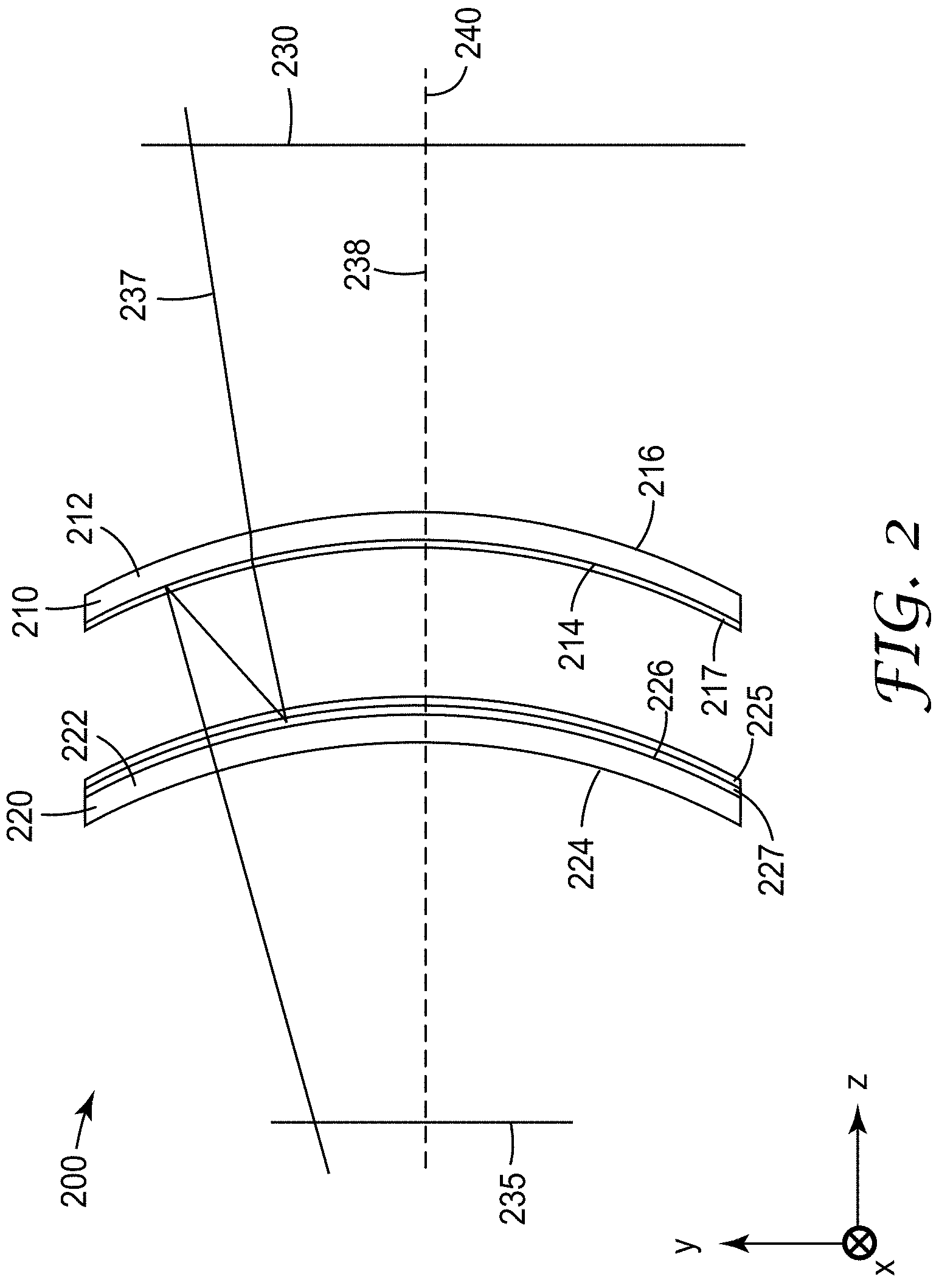 Patent US11787137 Figure 2 – Optical system