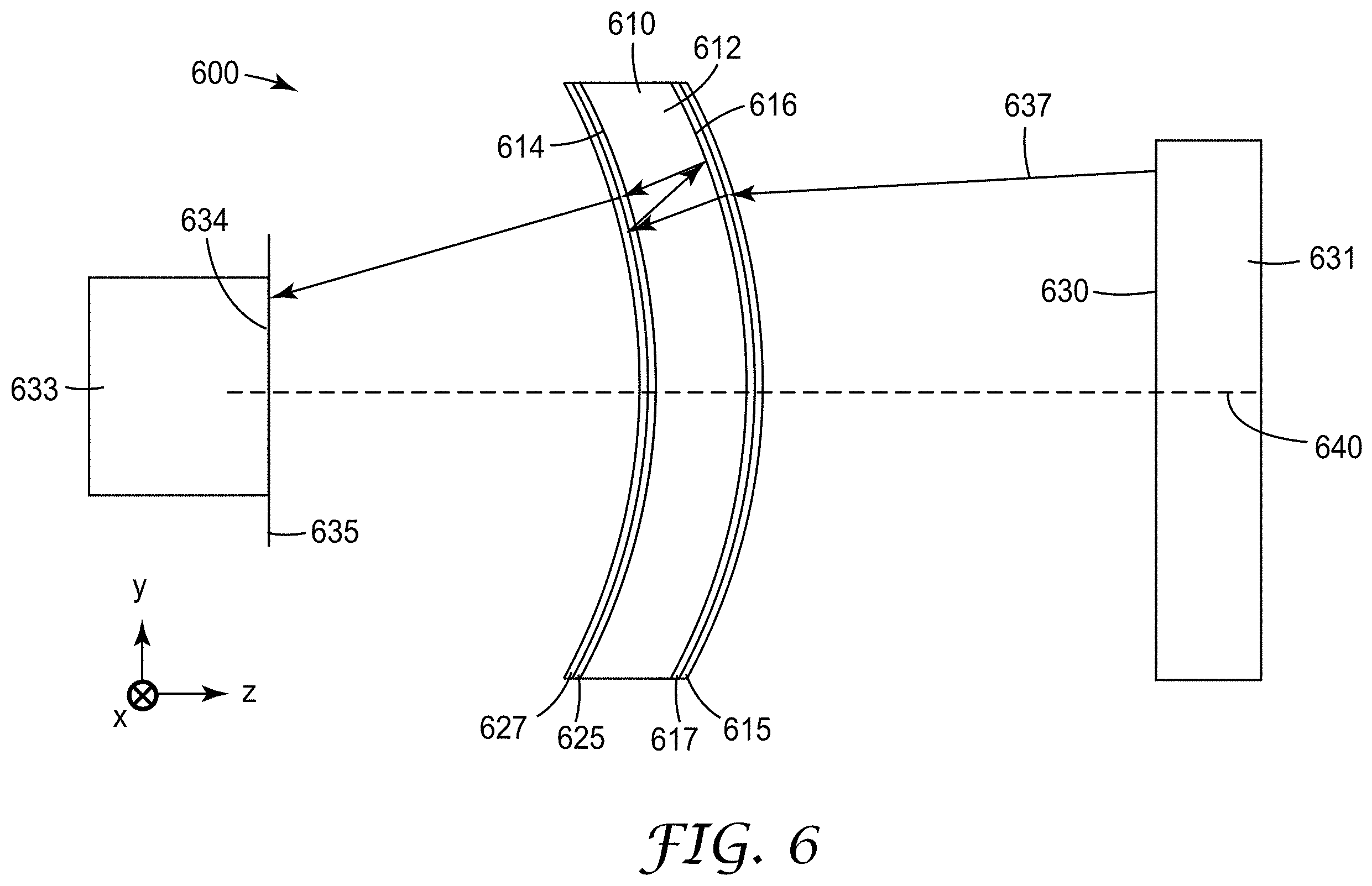 Patent US11787137 Figure 6 – Optical system