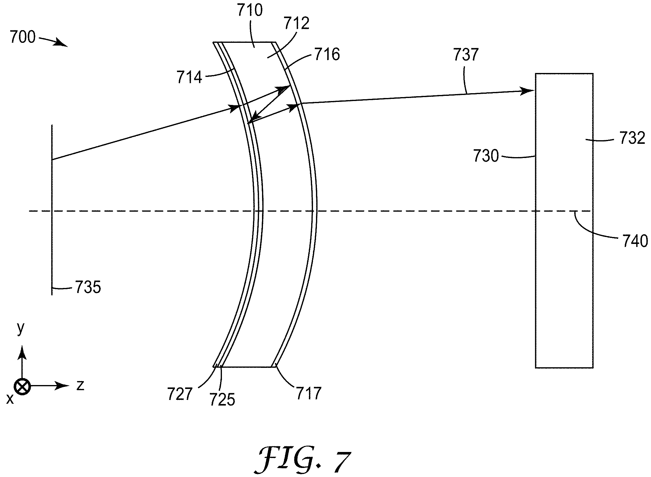 Patent US11787137 Figure 7 – Optical system
