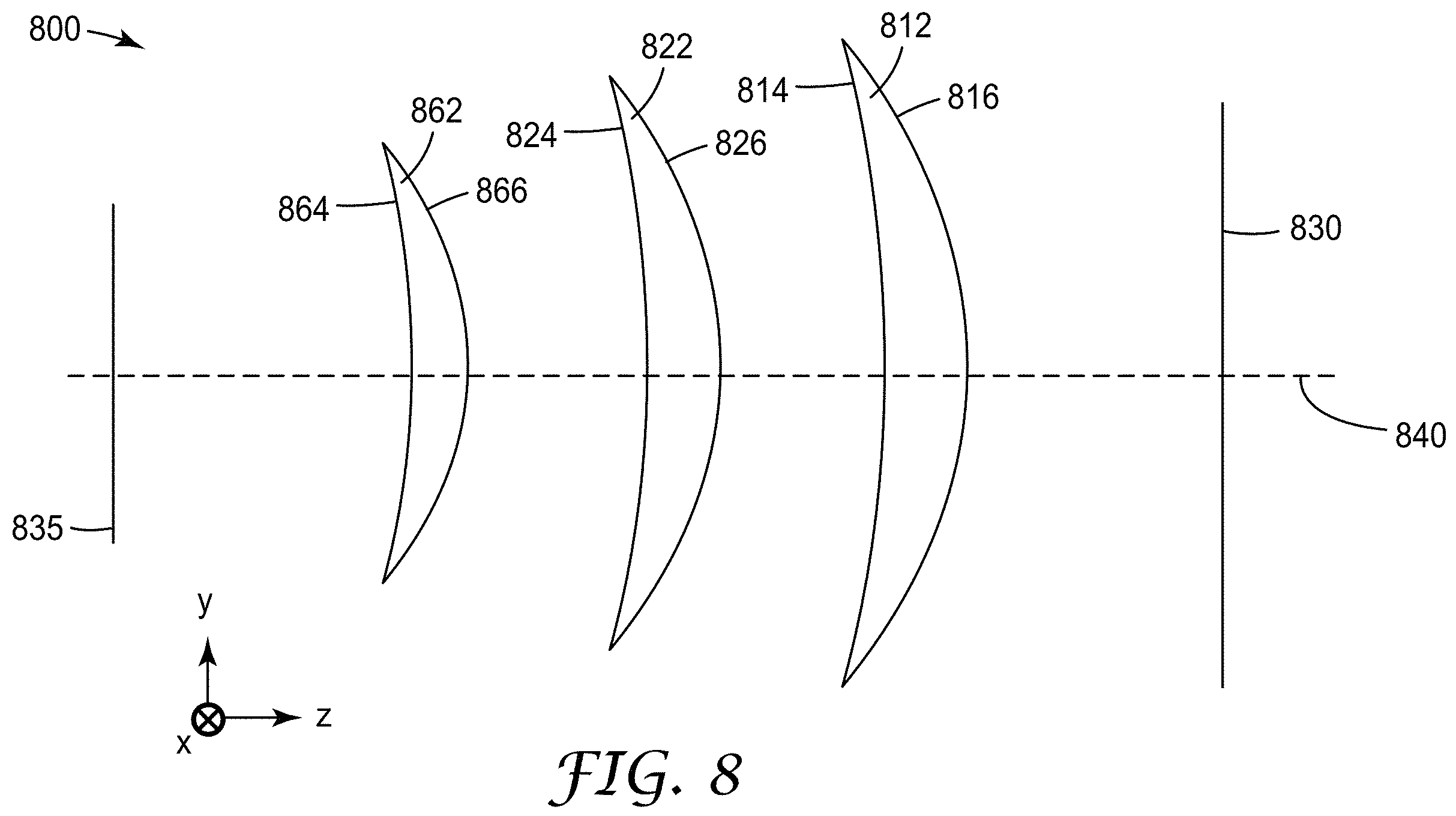 Patent US11787137 Figure 8 – Optical system