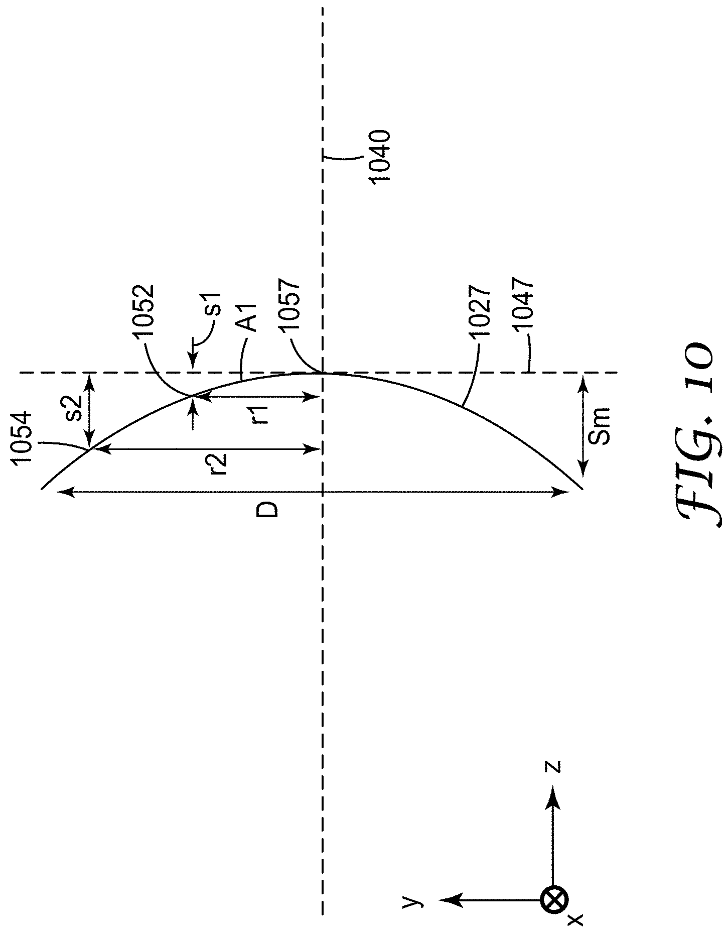 Patent US11787137 Figure 10 – Optical system