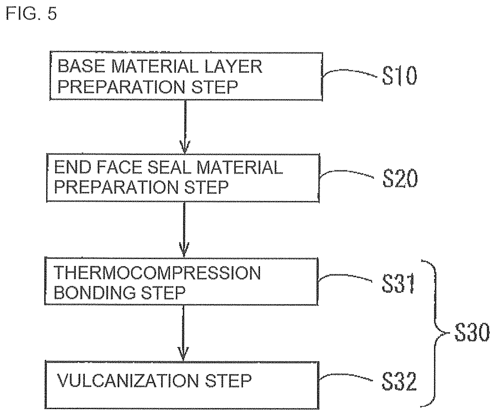 Patent US11787143 Figure 4 – Hot press cushioning material