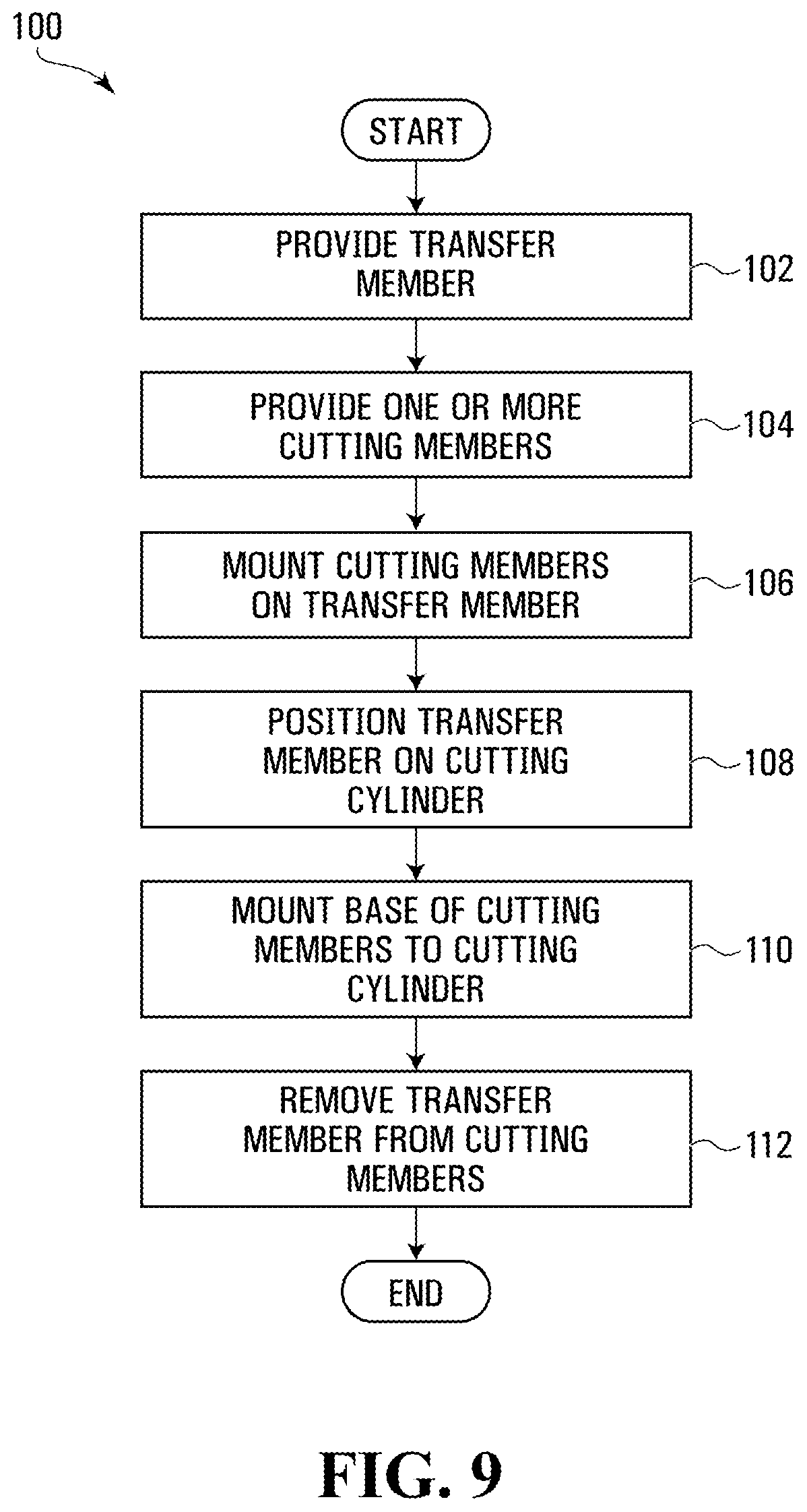 Patent US11787144 Figure 9 – System and method for cutting sheets for use in the production of boxes