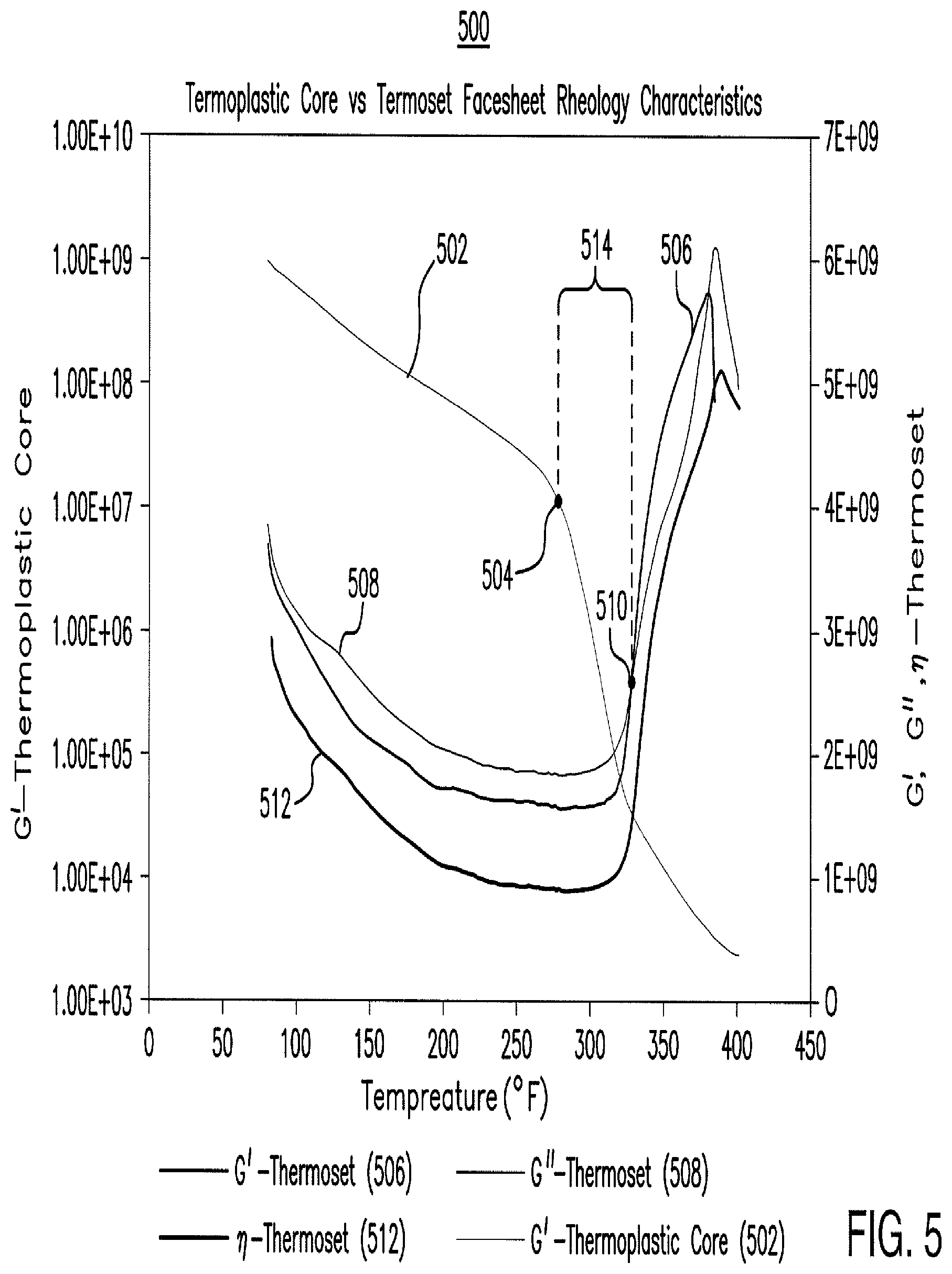 Patent US11787148 Figure 5 – Honeycomb core sandwich panels