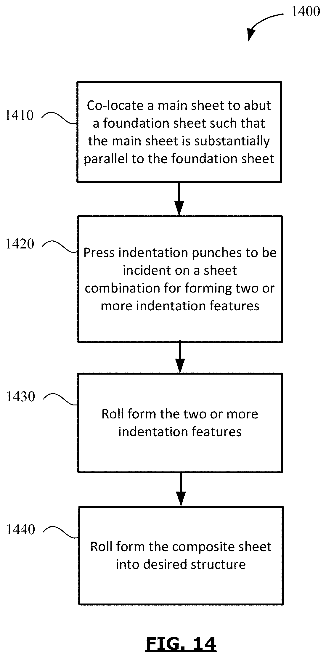 Patent US11787149 Figure 14 – Combined sheets and method and system for producing same