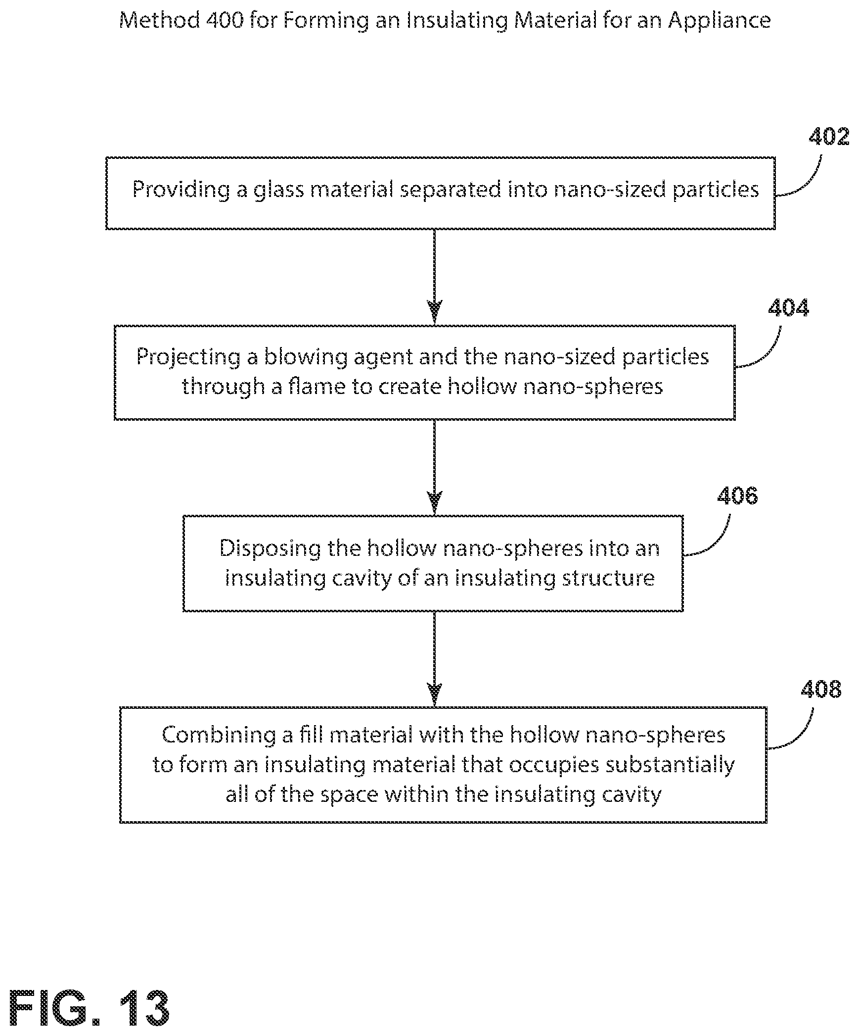 Patent US11787151 Figure 8 – Super insulating nano-spheres for appliance insulation and method for creating a super insulating nano-sphere material