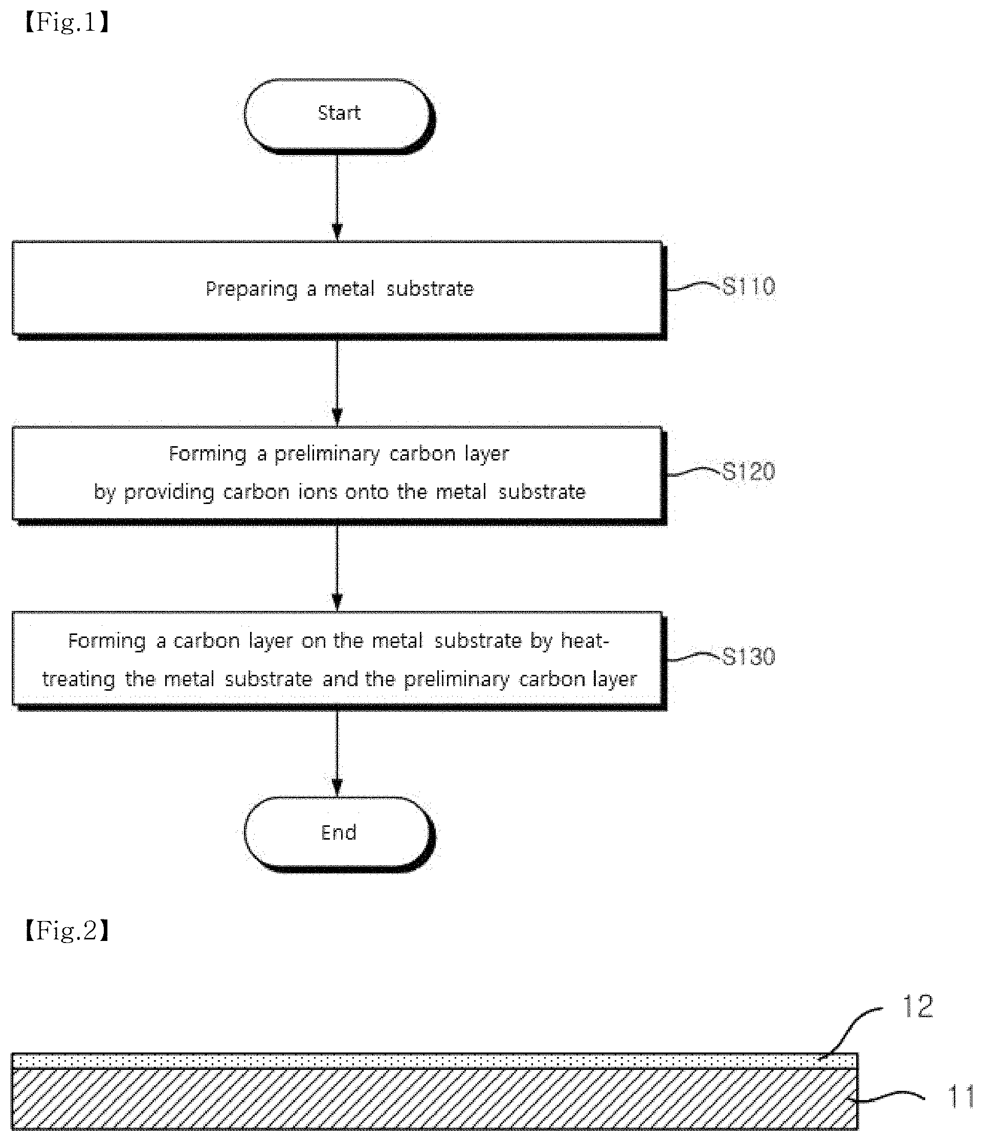 Patent US11787157 Figure 1 – High heat dissipating thin film and method for manufacturing same