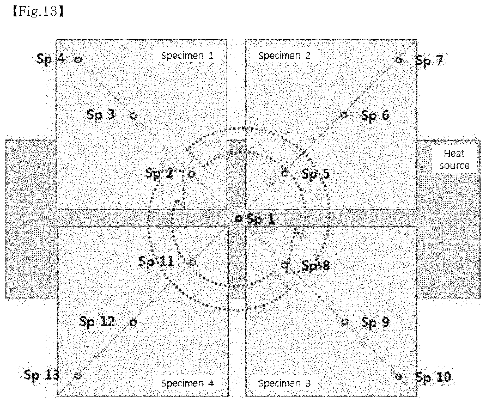 Patent US11787157 Figure 9 – High heat dissipating thin film and method for manufacturing same