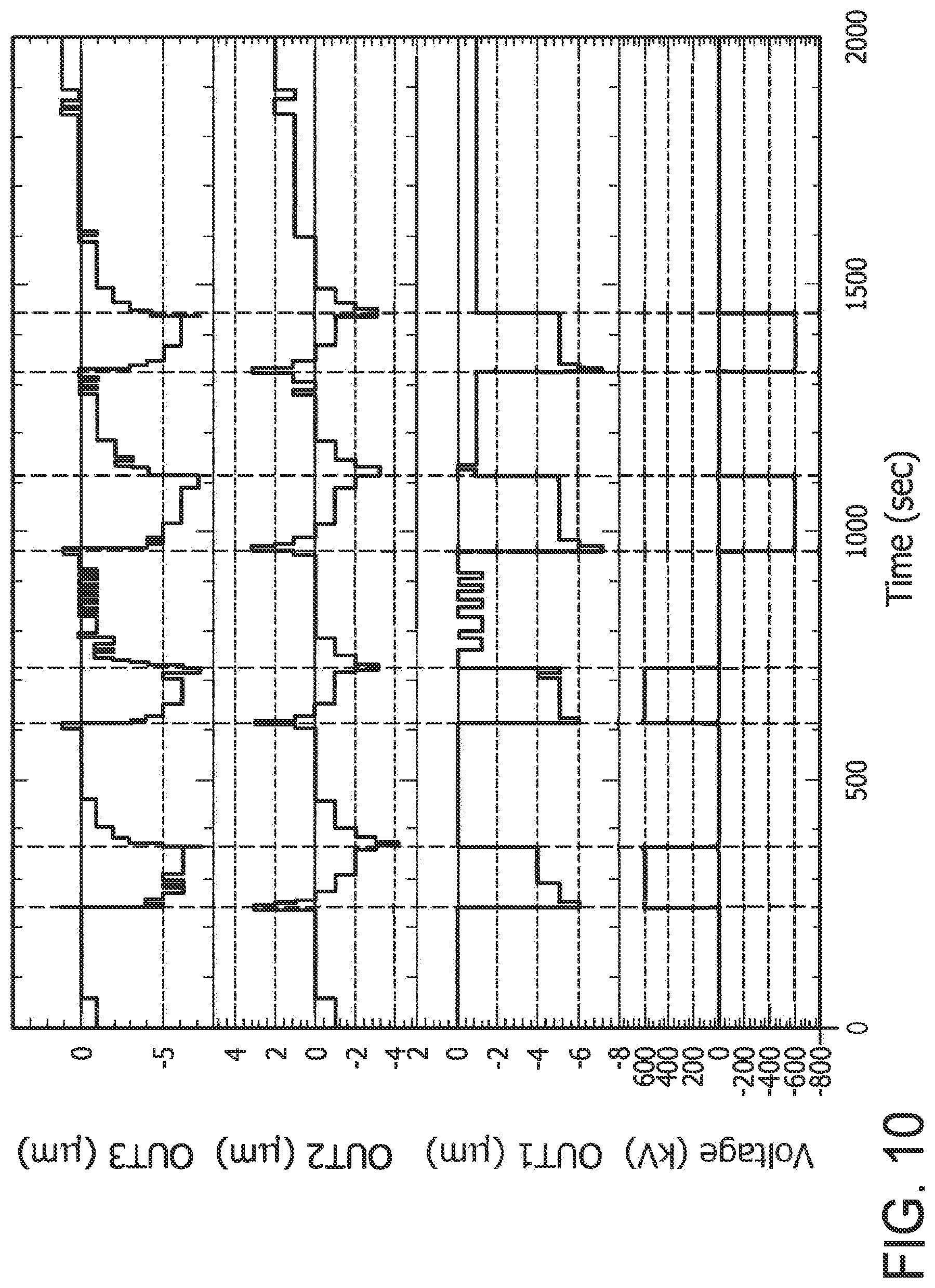 Patent US11787163 Figure 12 – Dielectric composite with reinforced elastomer and integrated electrode