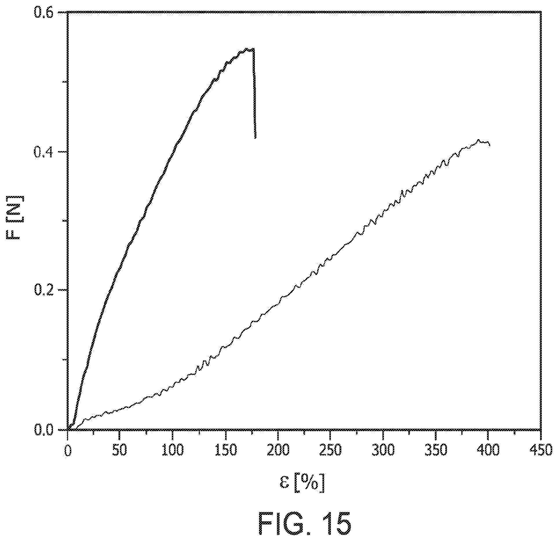 Patent US11787163 Figure 17 – Dielectric composite with reinforced elastomer and integrated electrode