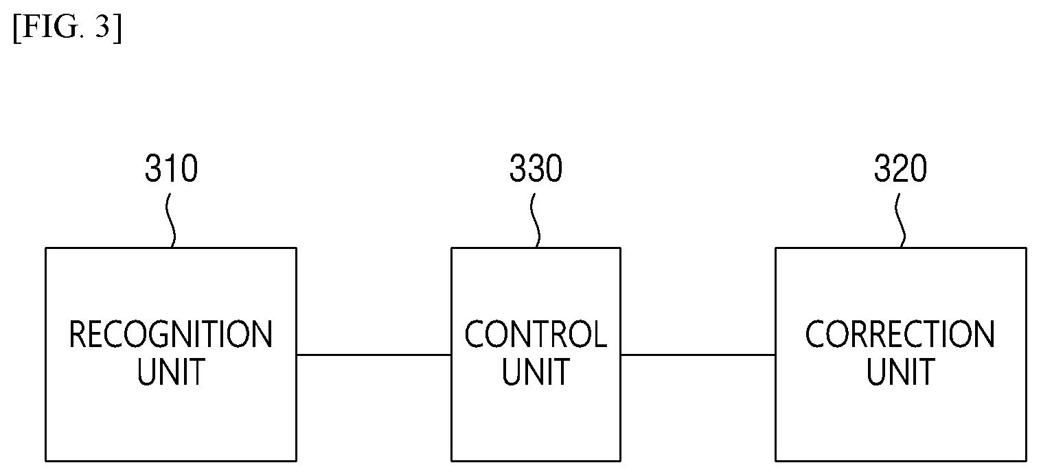 Patent US11787171 Figure 3 – Apparatus for correcting impact point of ink and system for treating substrate with the apparatus