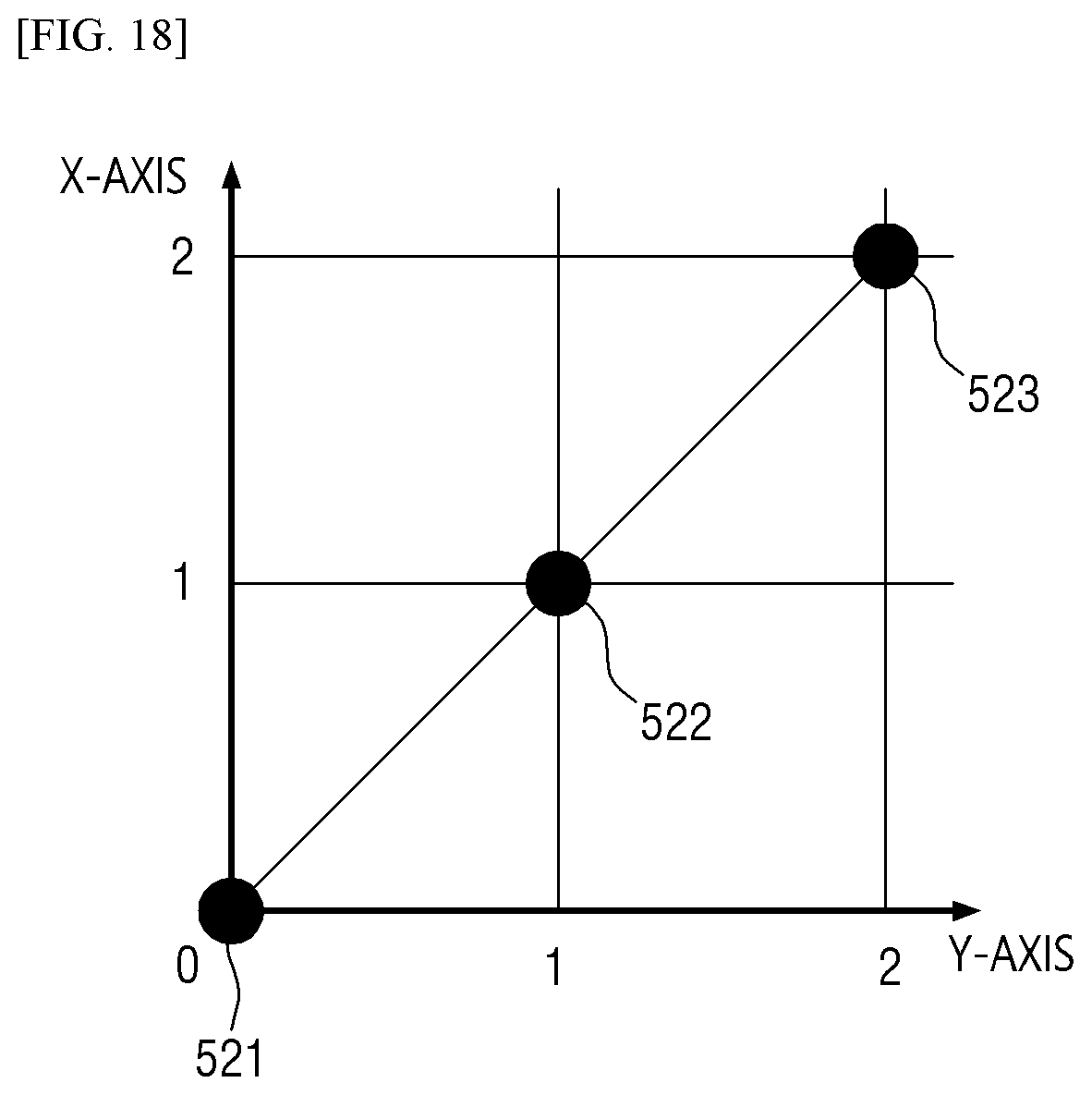 Patent US11787171 Figure 18 – Apparatus for correcting impact point of ink and system for treating substrate with the apparatus