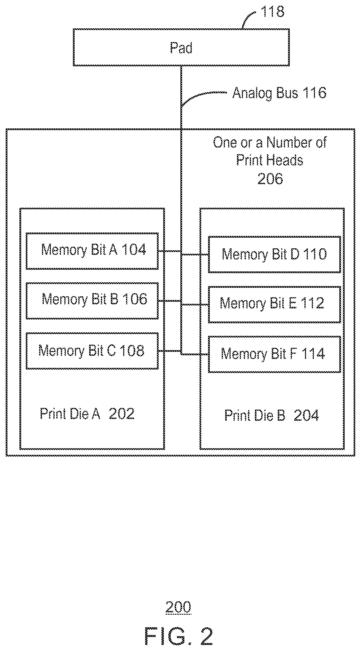 Patent US11787172 Figure 2 – Communicating print component