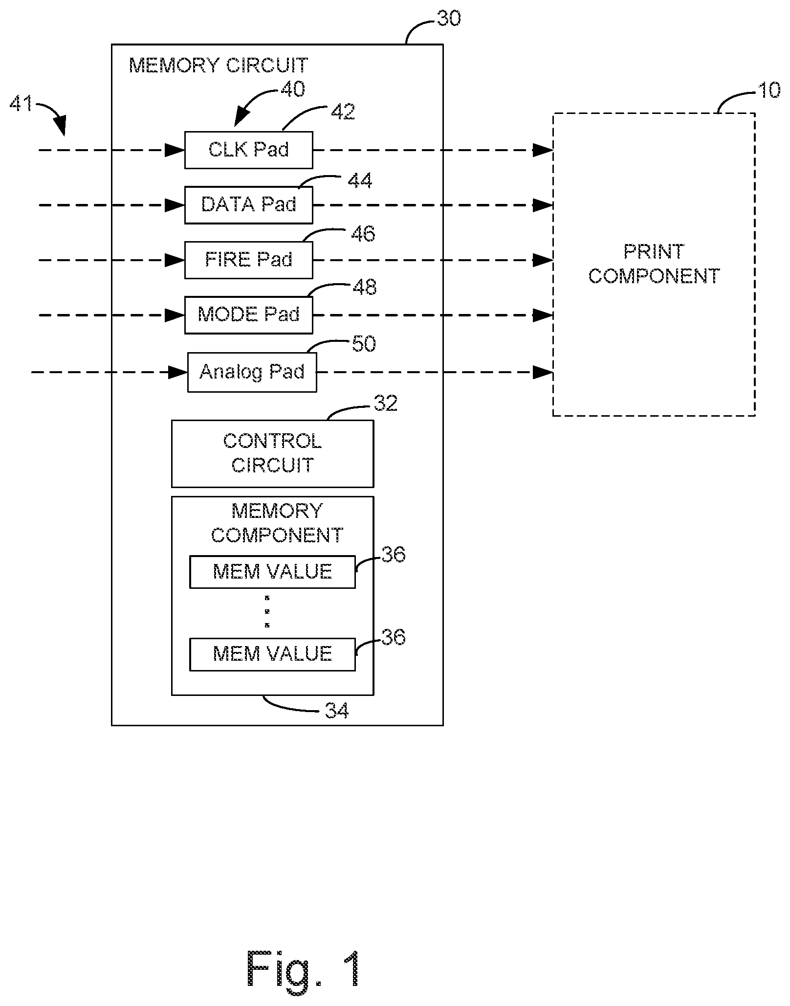 Patent US11787173 Figure 1 – Print component with memory circuit