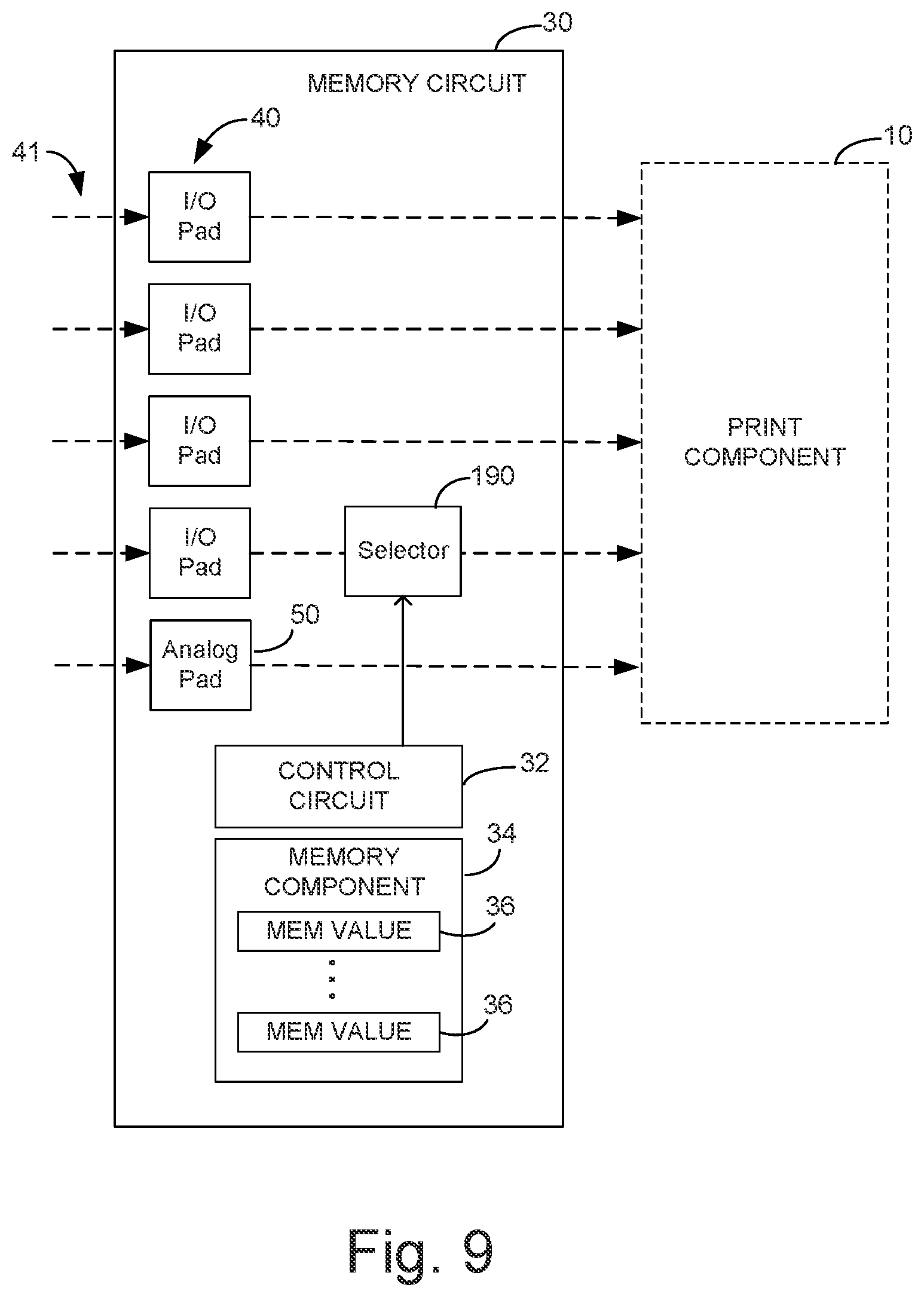 Patent US11787173 Figure 9 – Print component with memory circuit