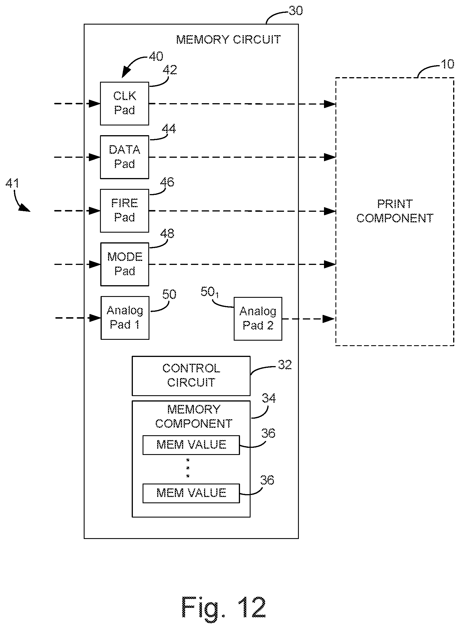 Patent US11787173 Figure 12 – Print component with memory circuit