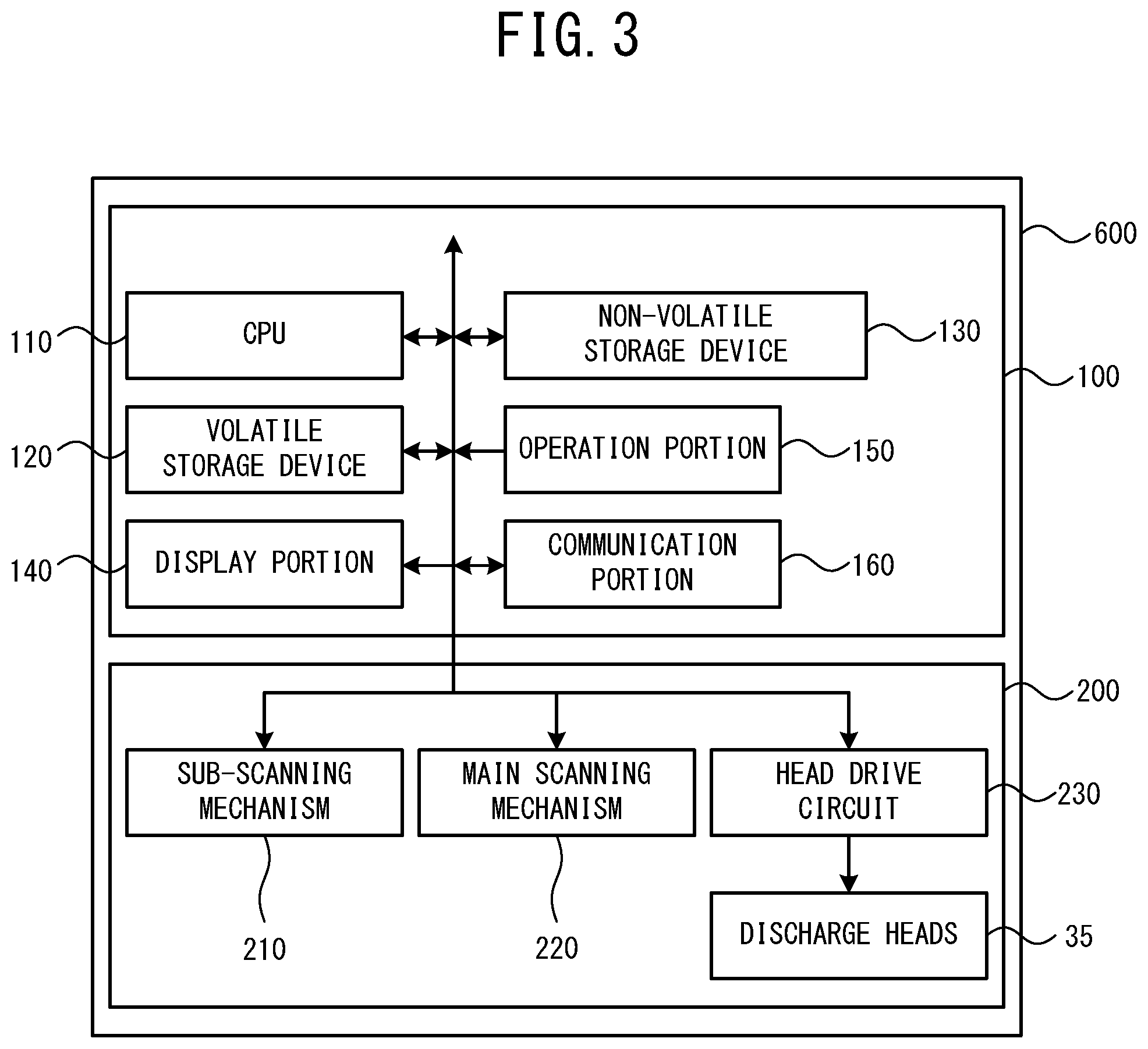 Patent US11787174 Figure 3 – Non-transitory computer-readable medium storing computer-readable instructions, print device, and print data creation method