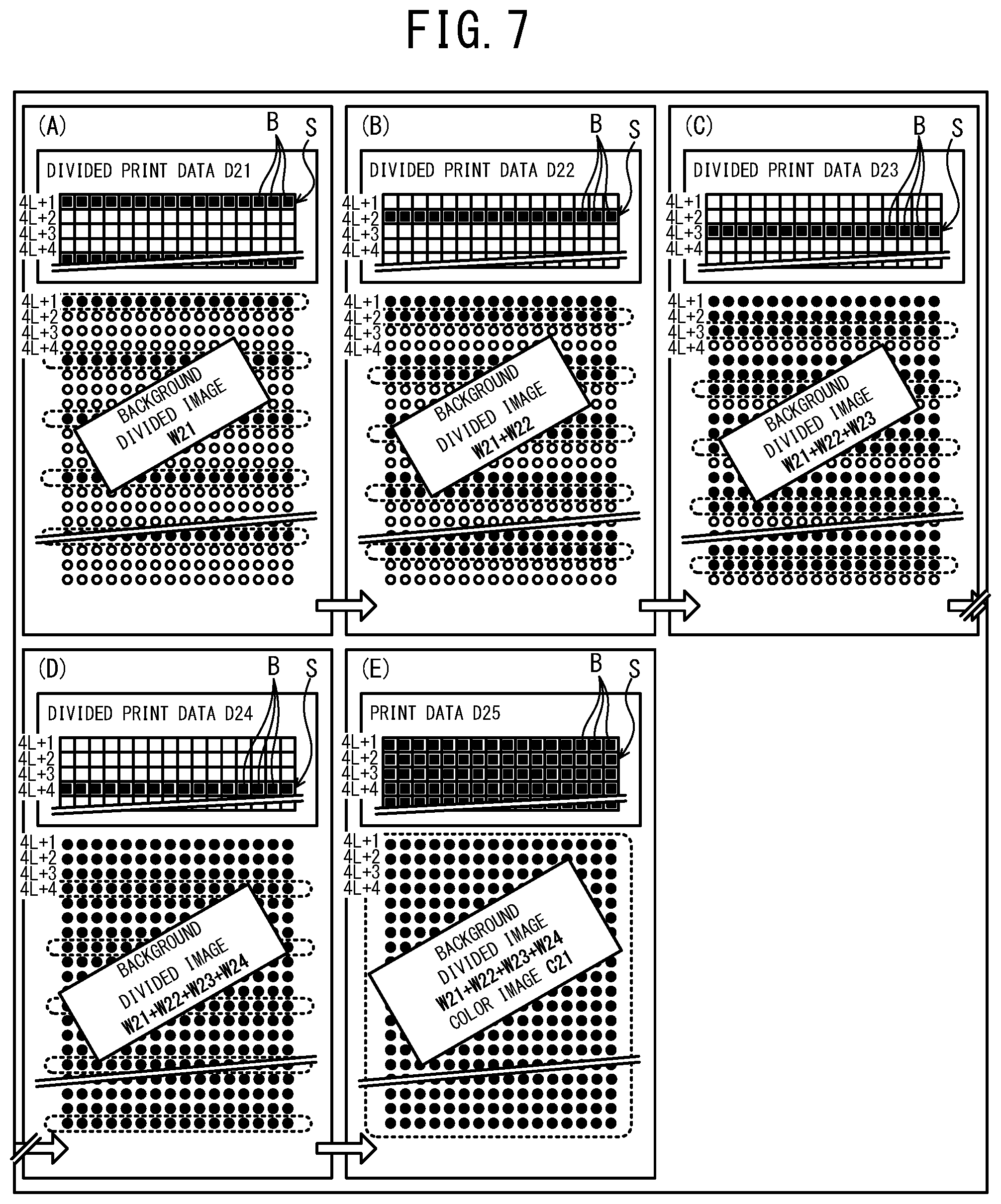 Patent US11787174 Figure 7 – Non-transitory computer-readable medium storing computer-readable instructions, print device, and print data creation method