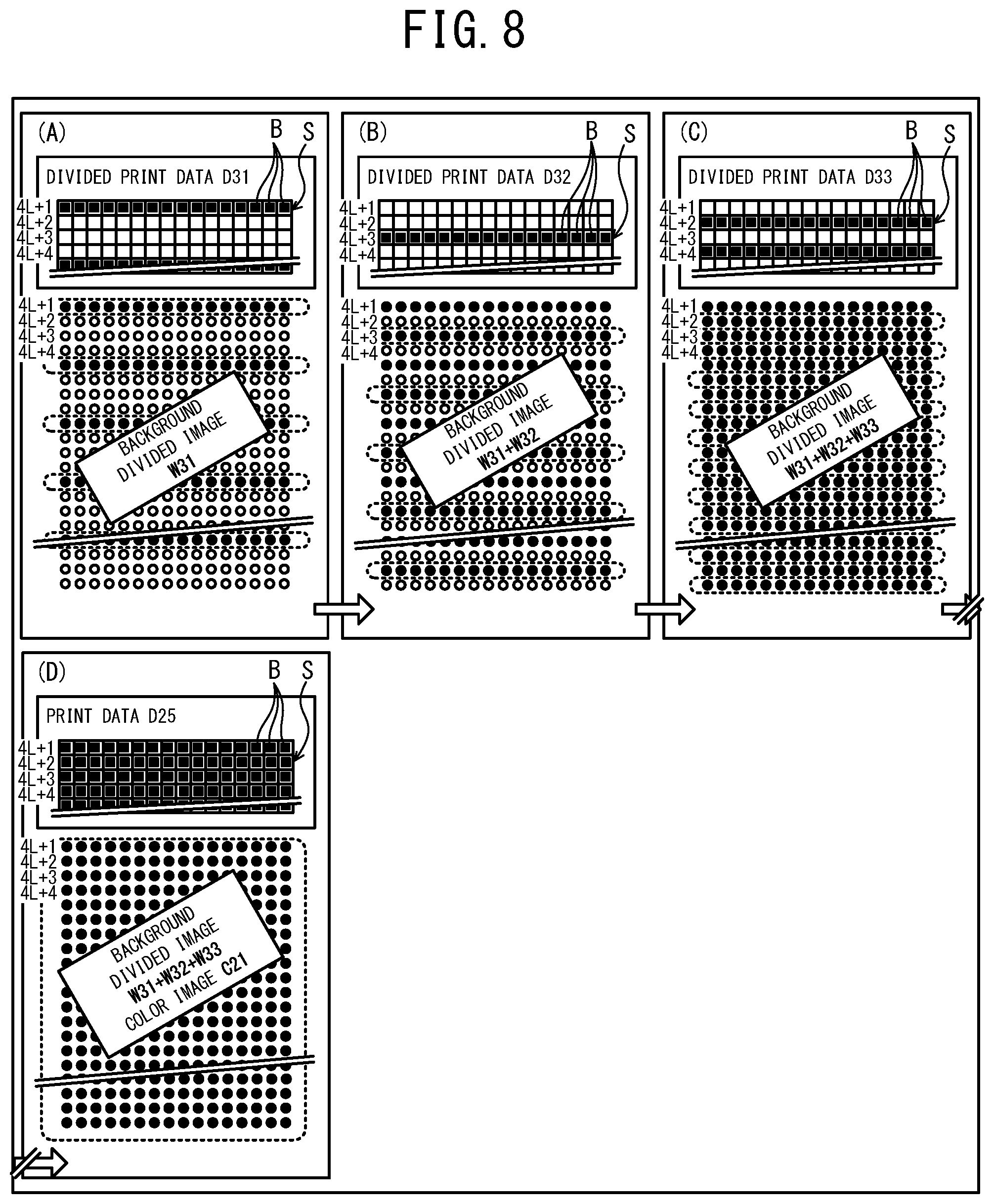 Patent US11787174 Figure 8 – Non-transitory computer-readable medium storing computer-readable instructions, print device, and print data creation method