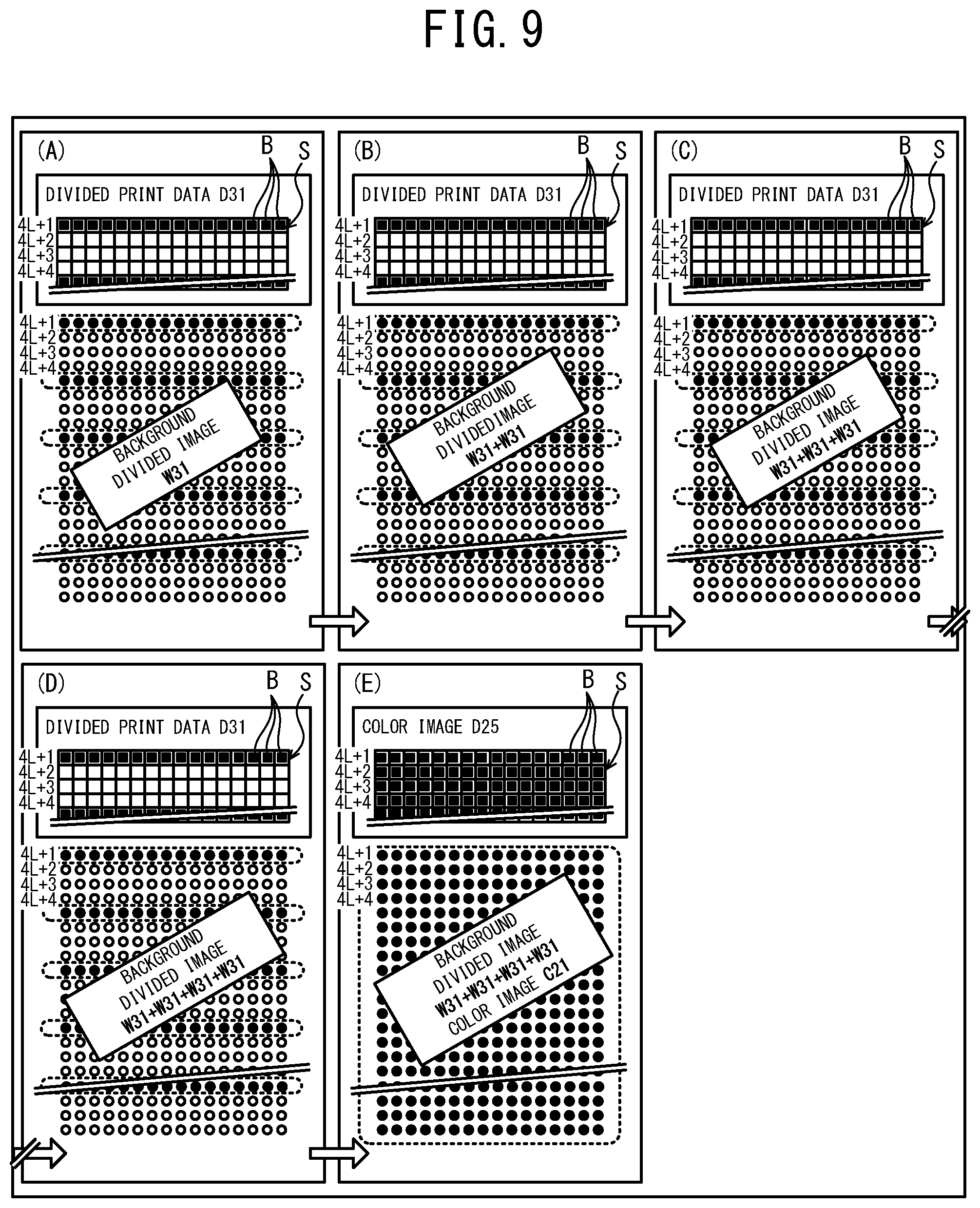 Patent US11787174 Figure 9 – Non-transitory computer-readable medium storing computer-readable instructions, print device, and print data creation method