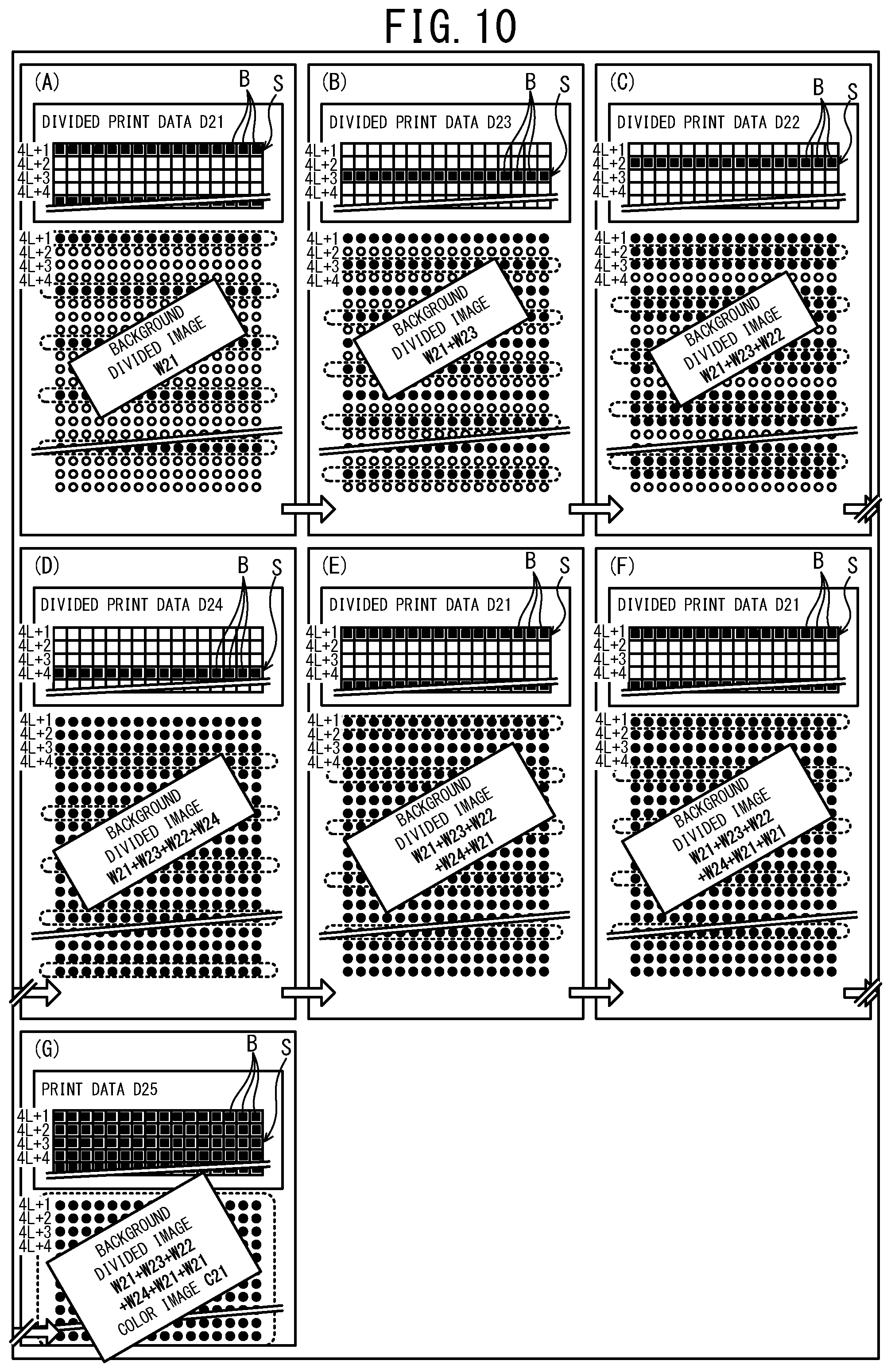 Patent US11787174 Figure 10 – Non-transitory computer-readable medium storing computer-readable instructions, print device, and print data creation method