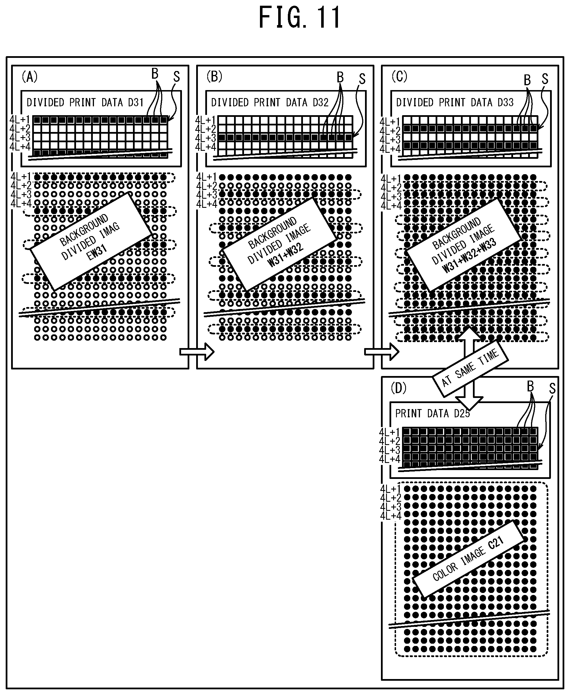 Patent US11787174 Figure 11 – Non-transitory computer-readable medium storing computer-readable instructions, print device, and print data creation method