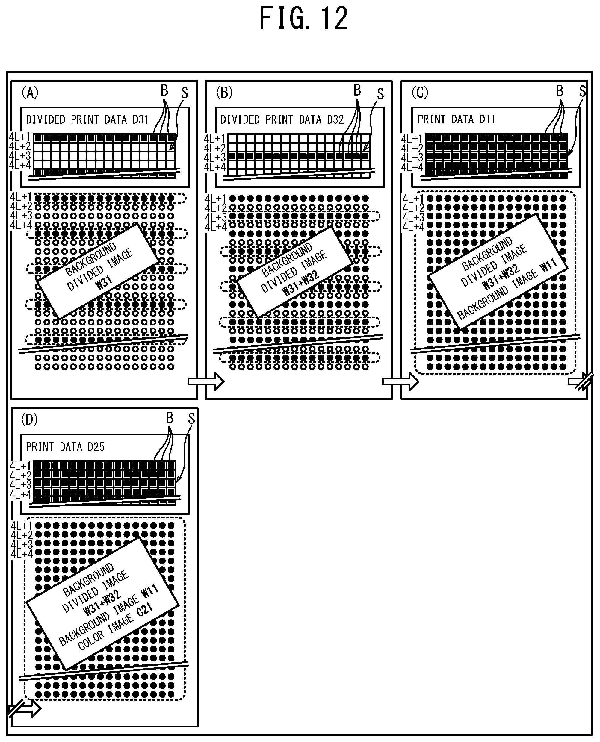 Patent US11787174 Figure 12 – Non-transitory computer-readable medium storing computer-readable instructions, print device, and print data creation method