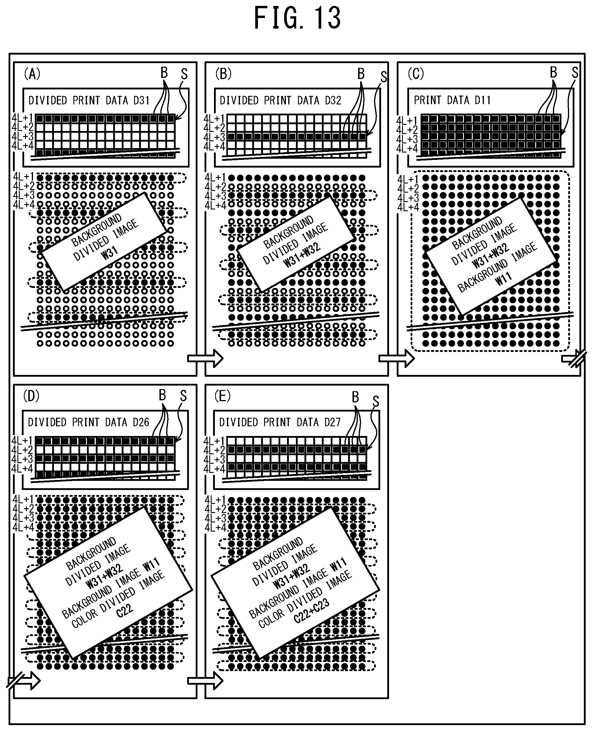 Patent US11787174 Figure 13 – Non-transitory computer-readable medium storing computer-readable instructions, print device, and print data creation method
