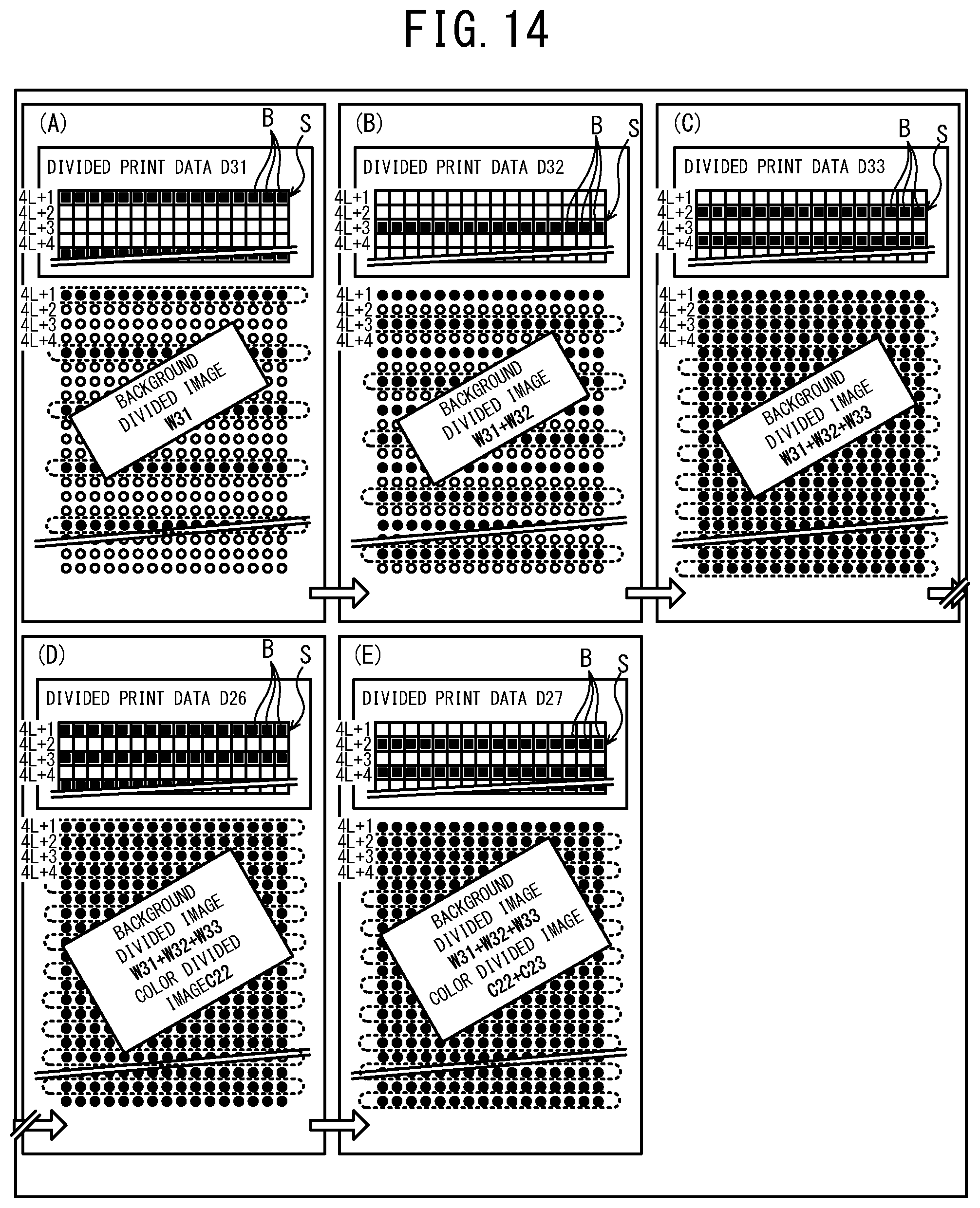 Patent US11787174 Figure 14 – Non-transitory computer-readable medium storing computer-readable instructions, print device, and print data creation method