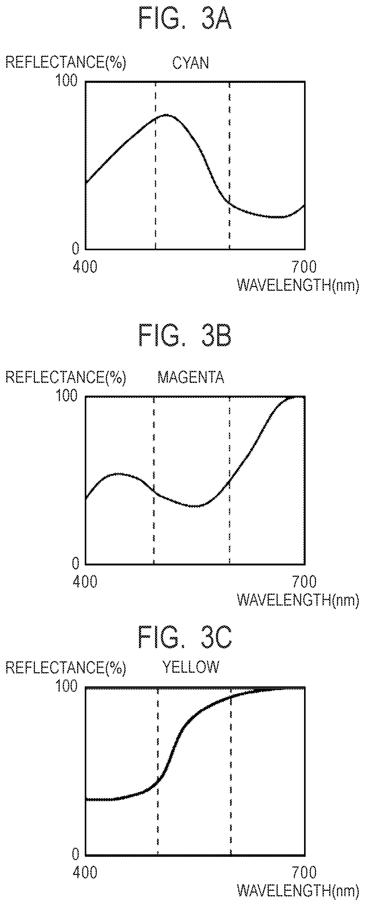 Patent US11787176 Figure 3 – Liquid ejection head, method of operating liquid ejecting head, and liquid ejection apparatus