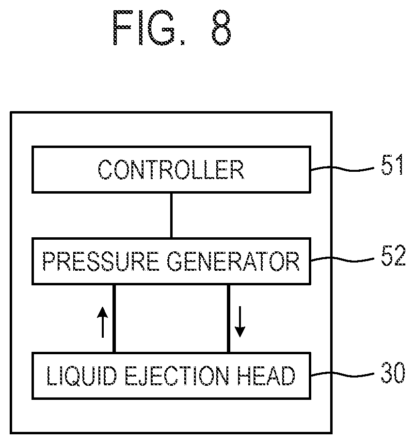 Patent US11787176 Figure 8 – Liquid ejection head, method of operating liquid ejecting head, and liquid ejection apparatus